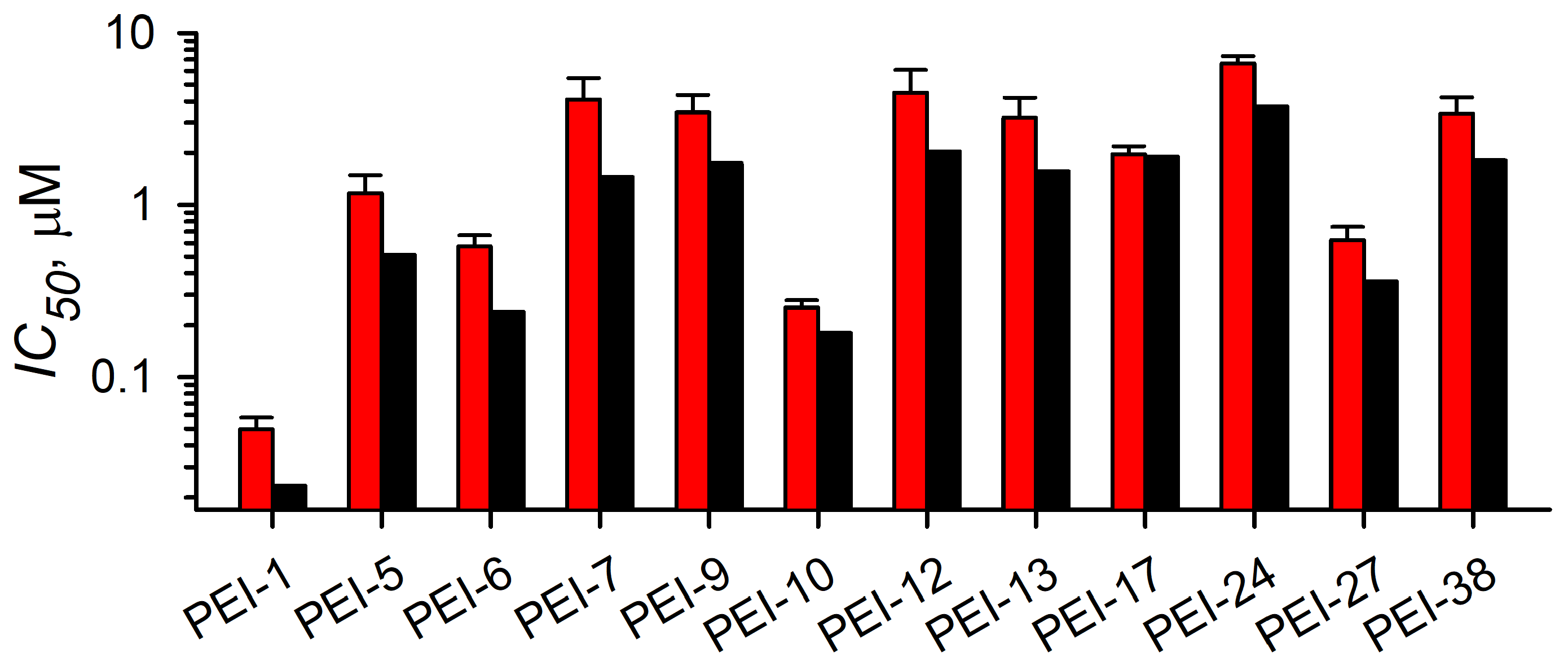 Pathogens 14 00520 g005