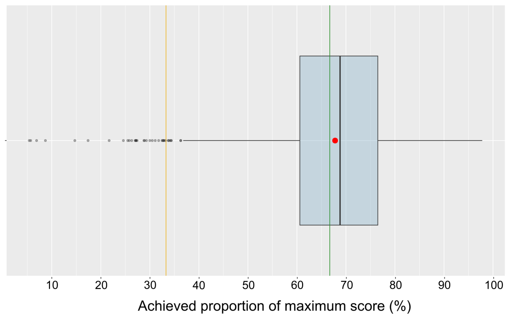 Pathogens 14 00524 g006