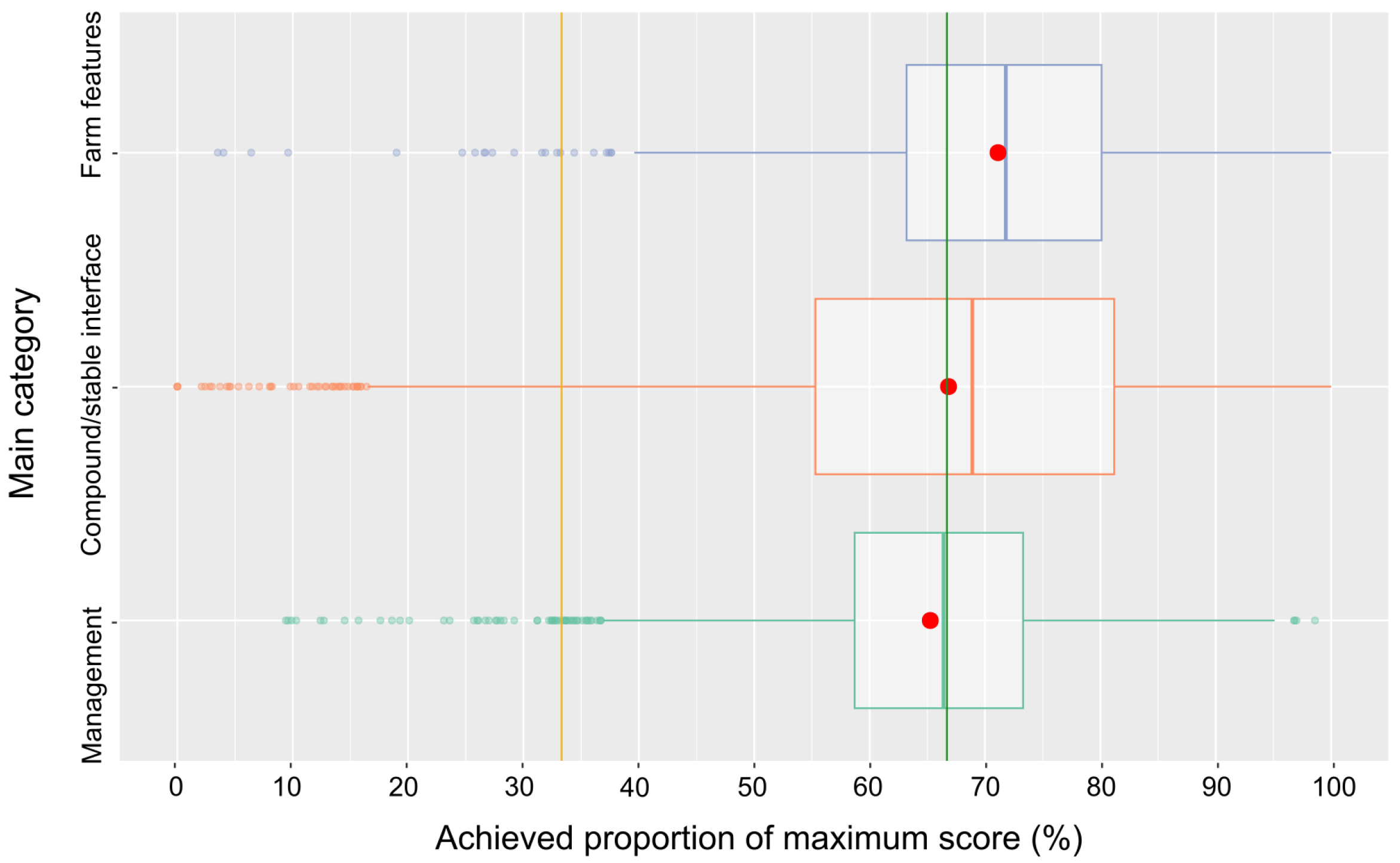 Pathogens 14 00524 g007