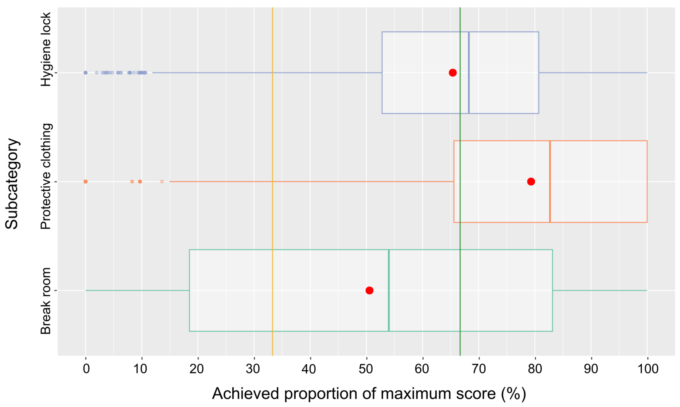Pathogens 14 00524 g009