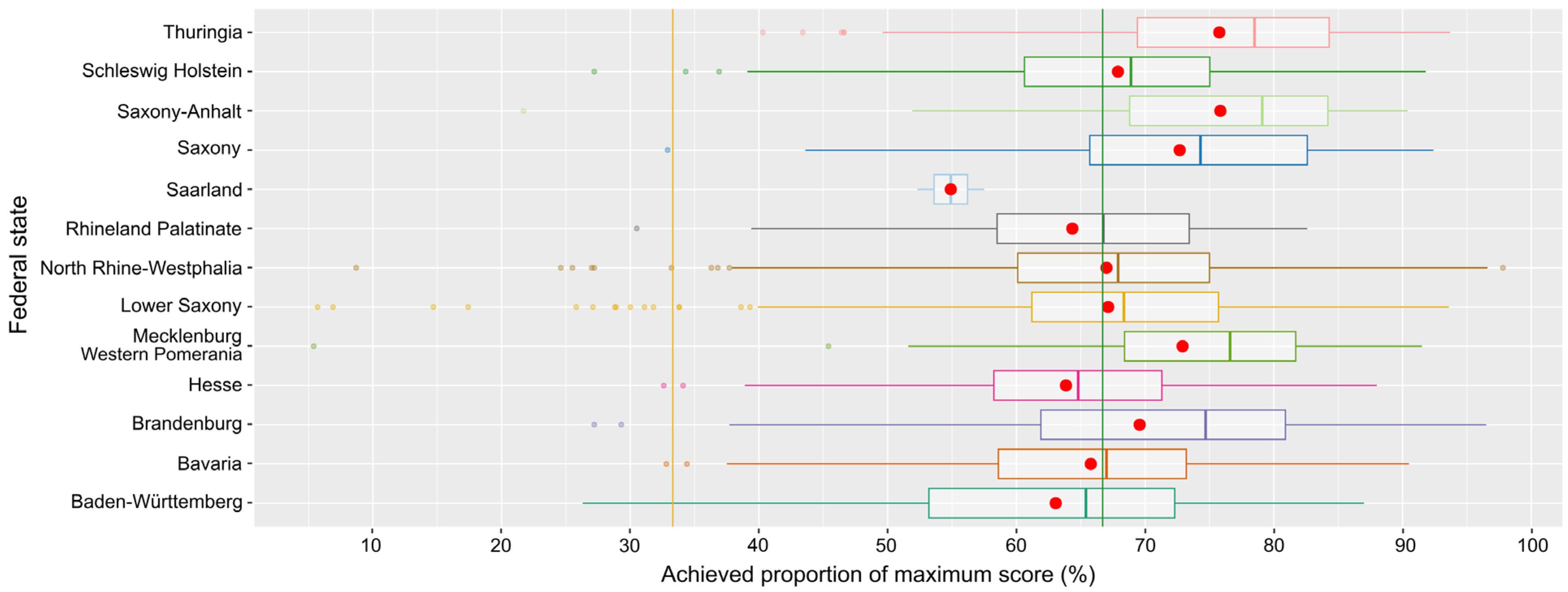Pathogens 14 00524 g011