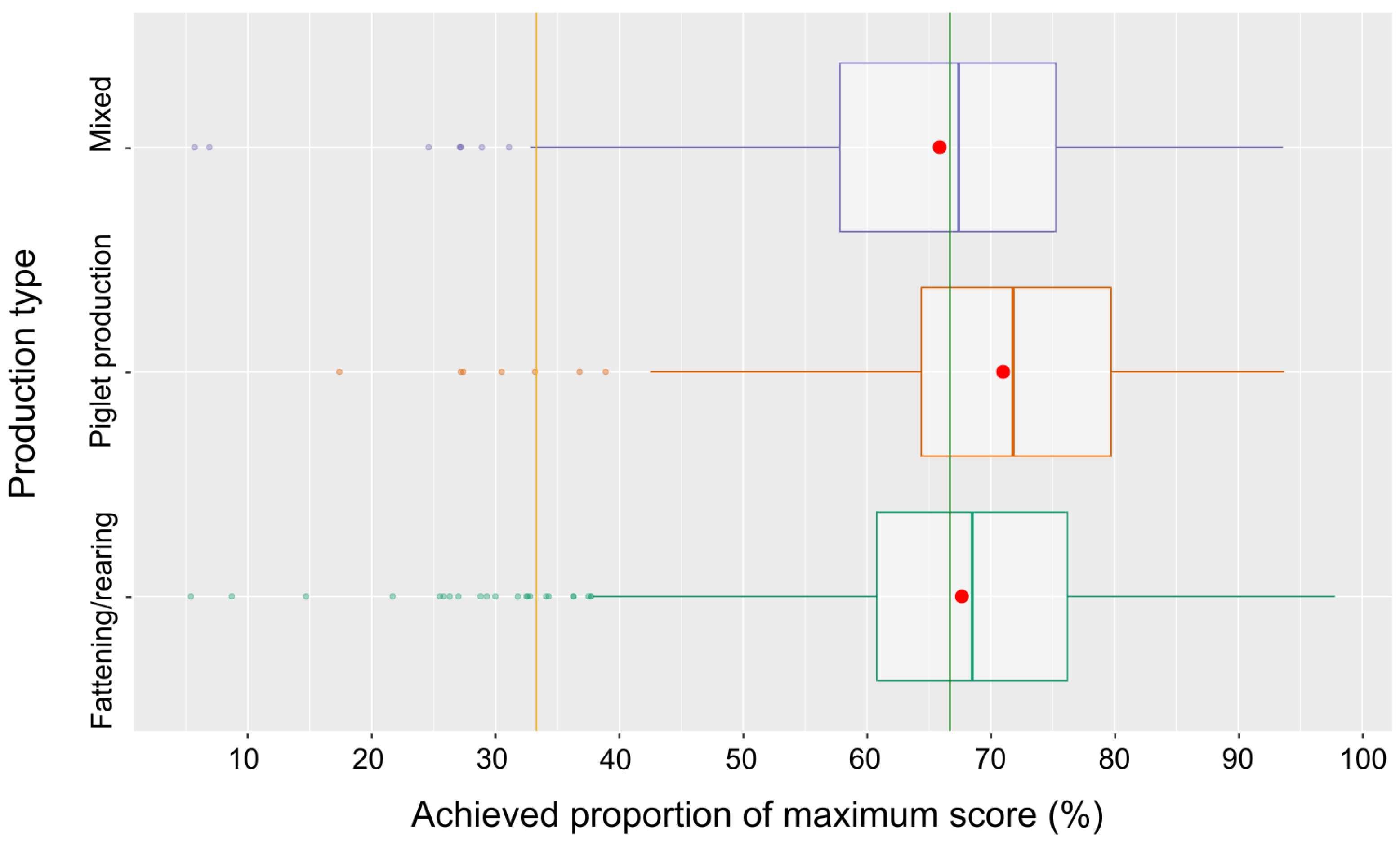Pathogens 14 00524 g012