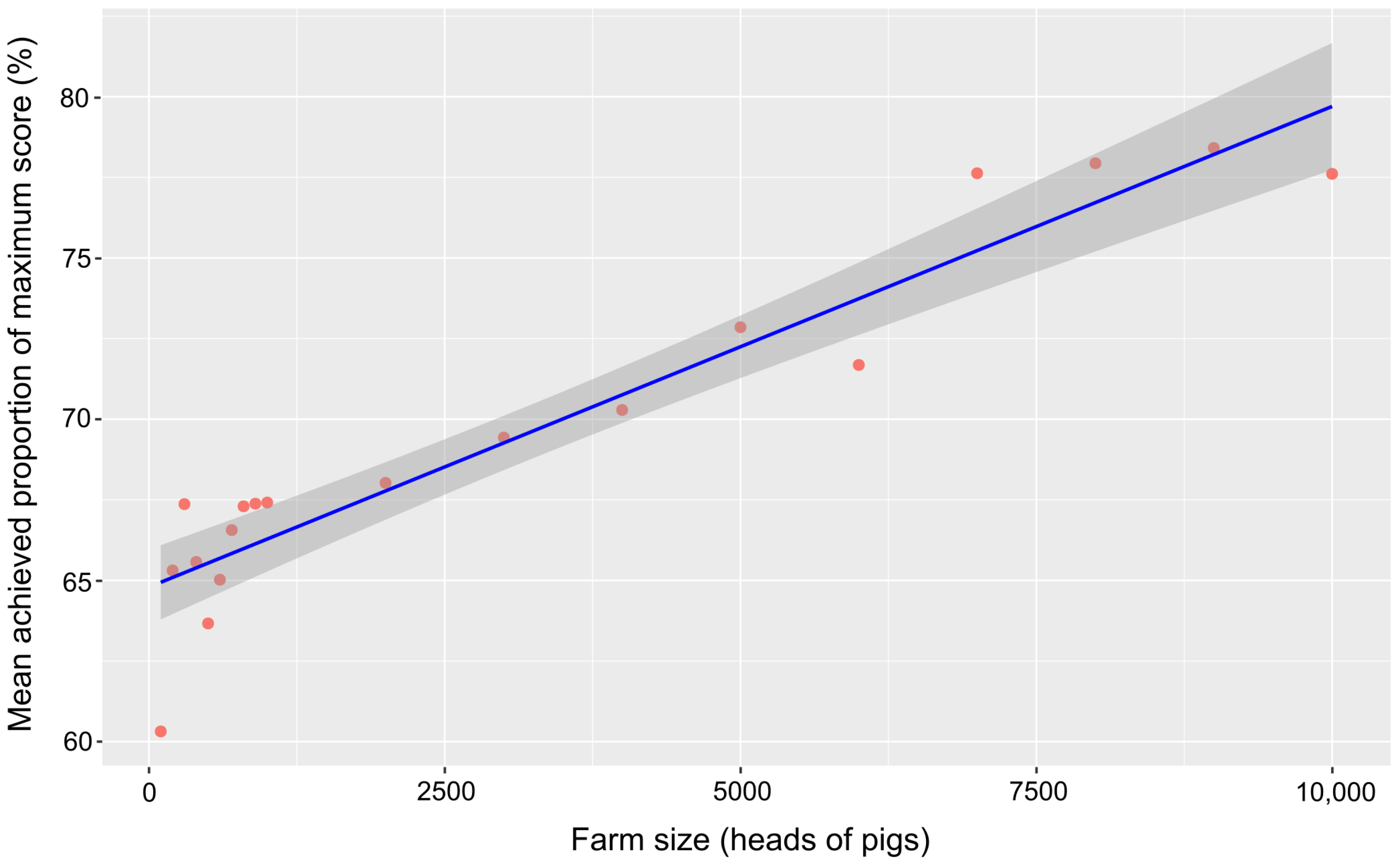 Pathogens 14 00524 g013