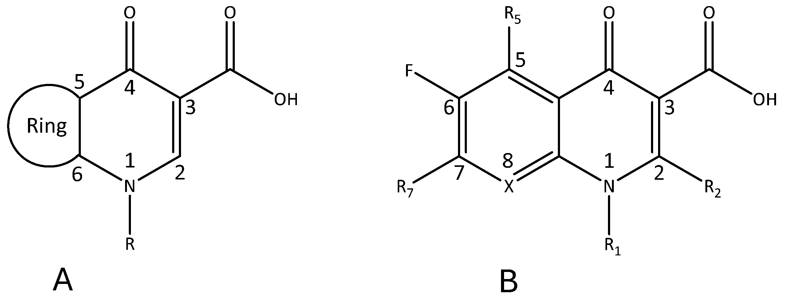 Pathogens 14 00525 g003 Pathogens 14 00525 g003