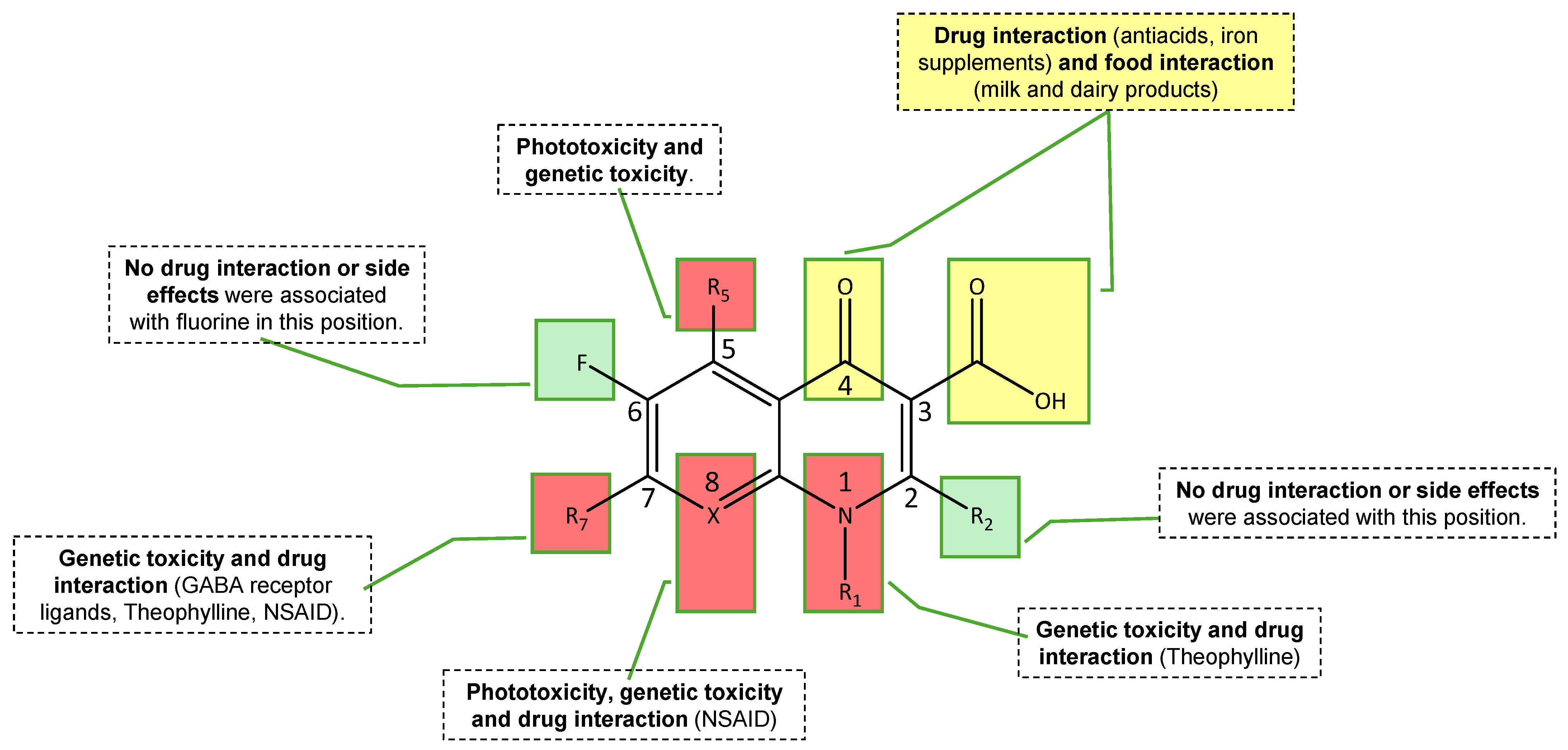 Pathogens 14 00525 g007