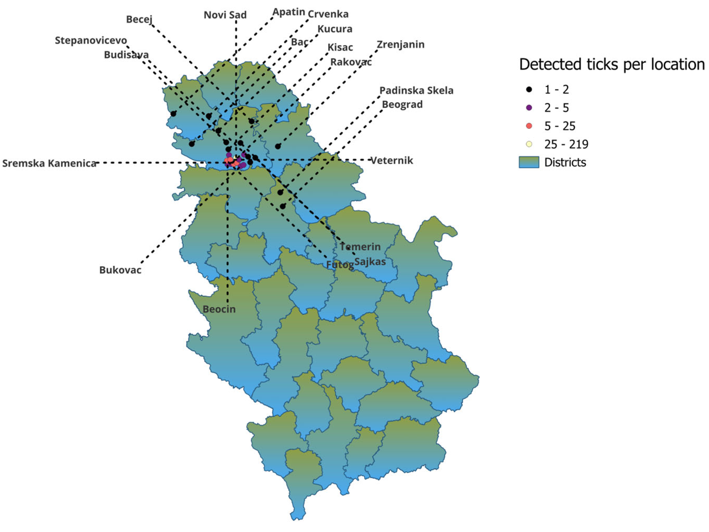 Pathogens 14 00528 g001