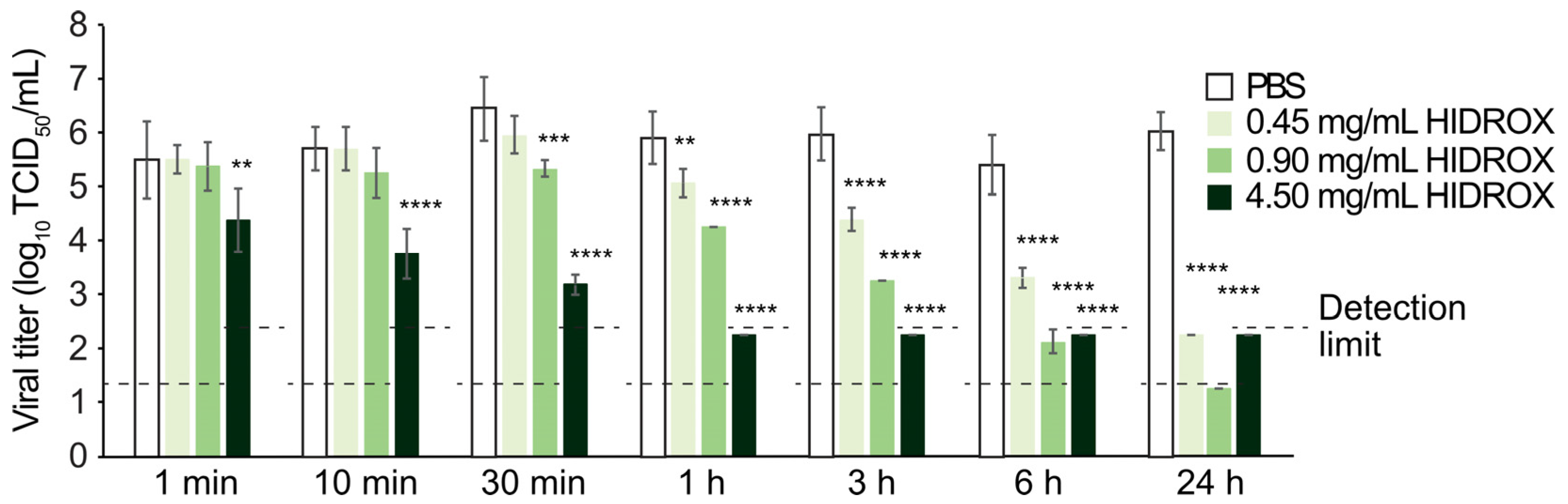 Pathogens 14 00529 g001