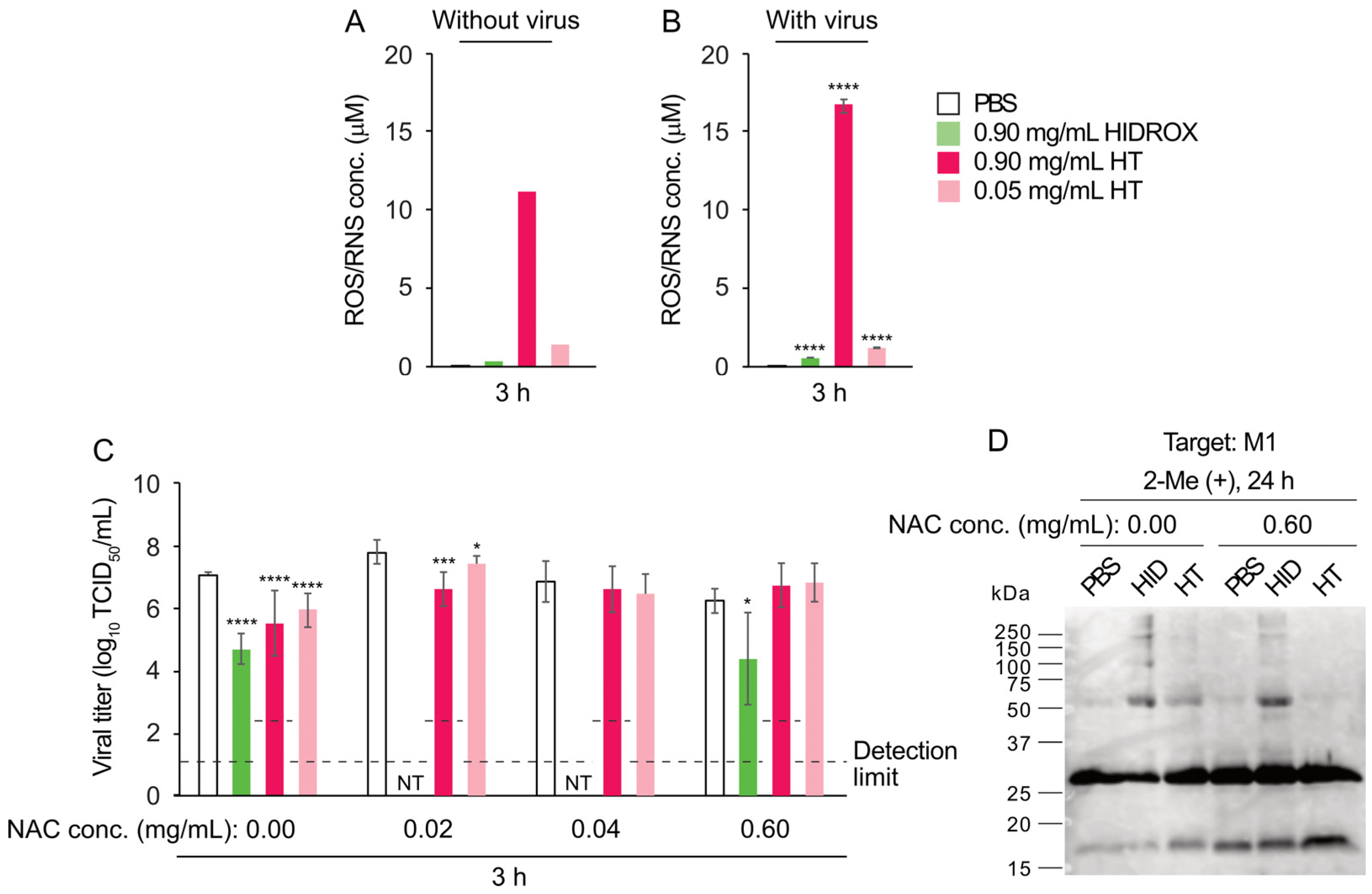 Pathogens 14 00529 g008