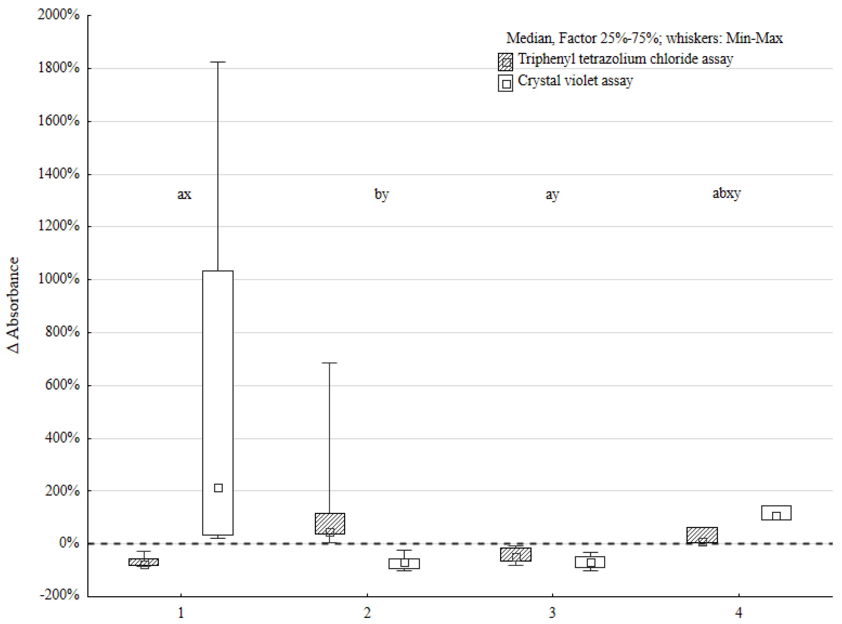Pathogens 14 00536 g001