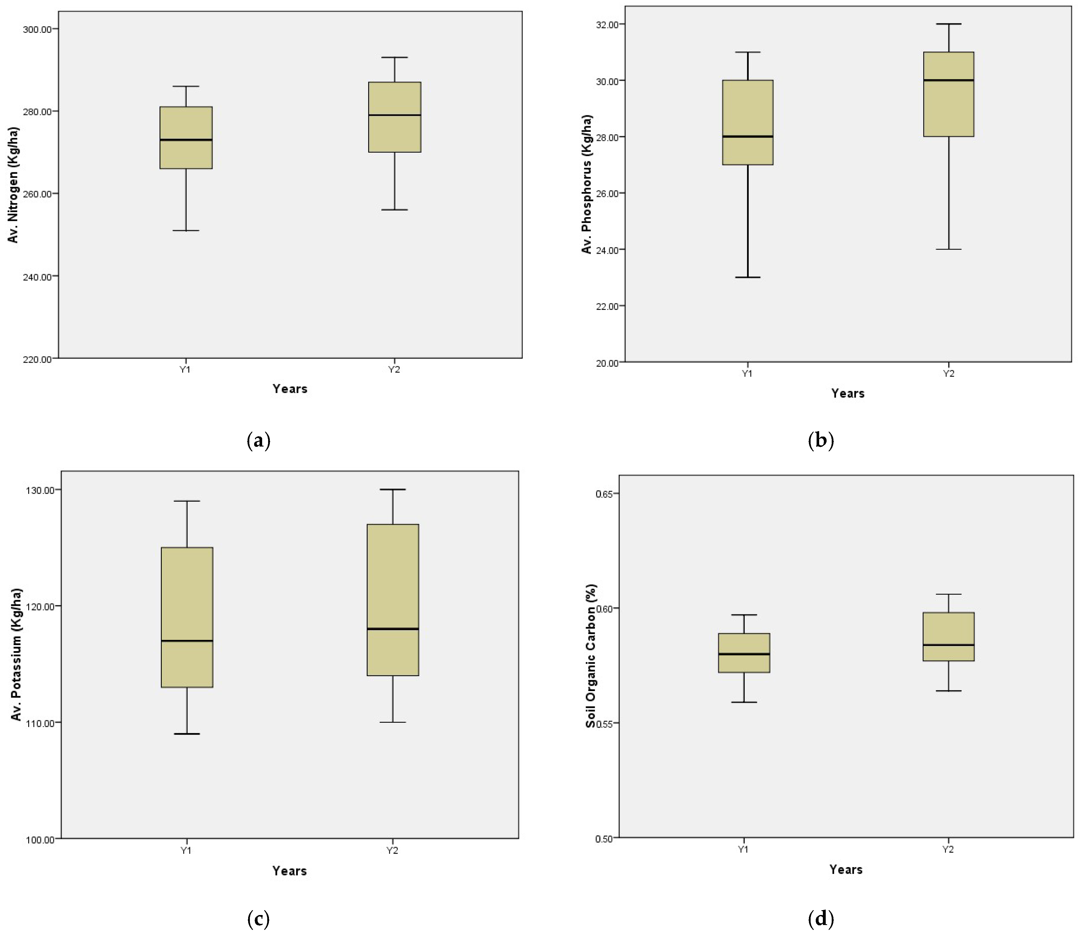 Pathogens 14 00544 g011