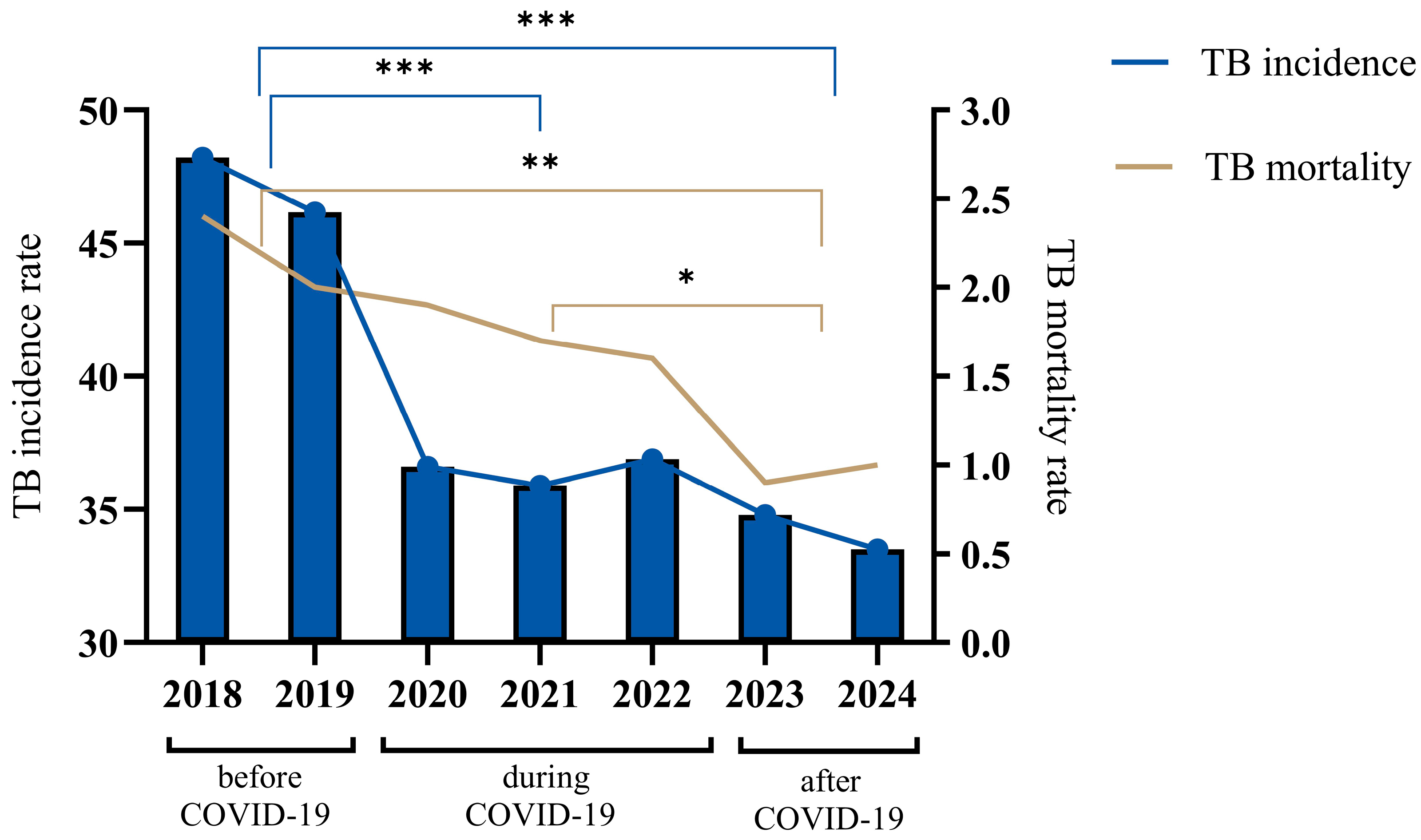 Pathogens 14 00559 g001