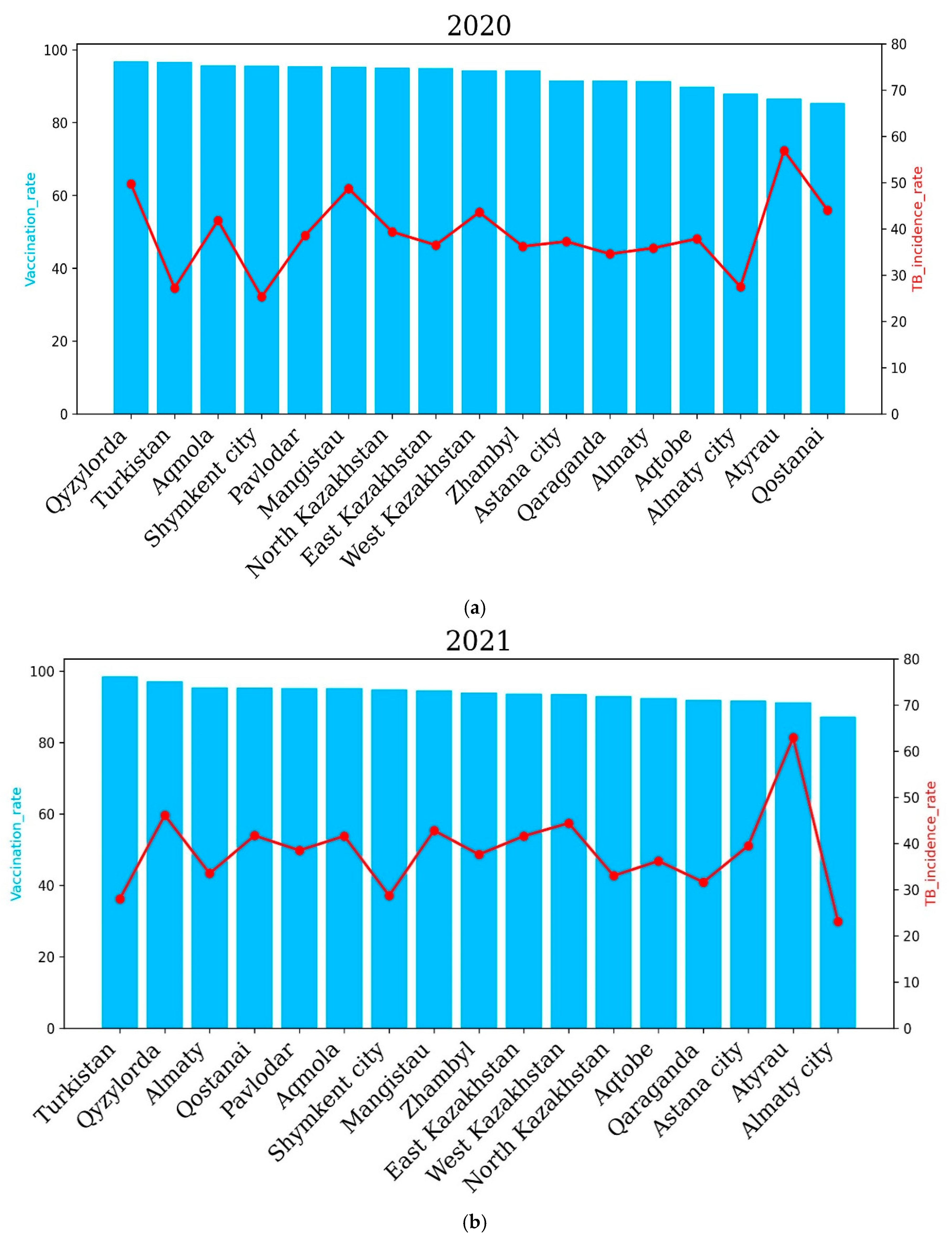 Pathogens 14 00559 g006a