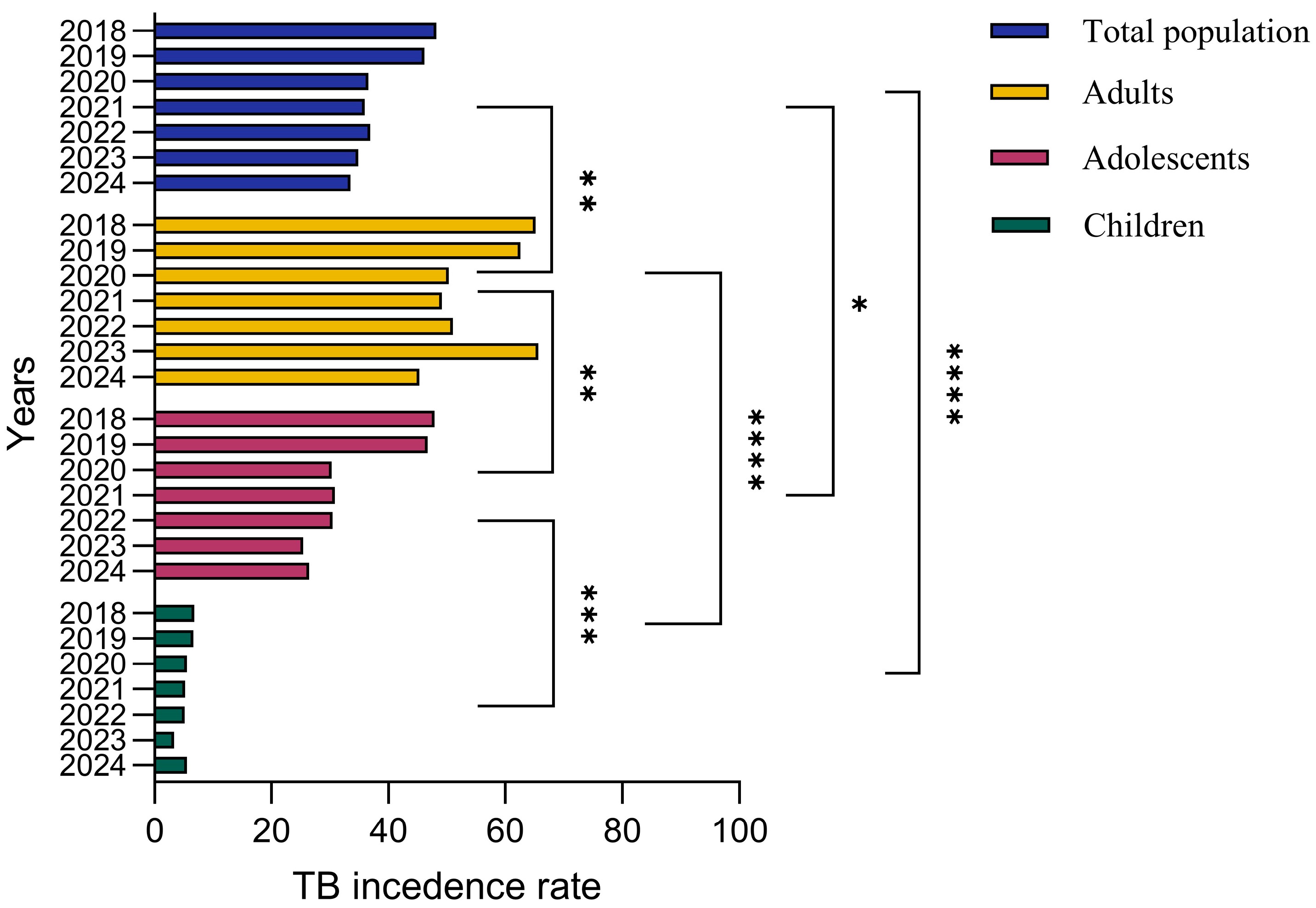Pathogens 14 00559 g008