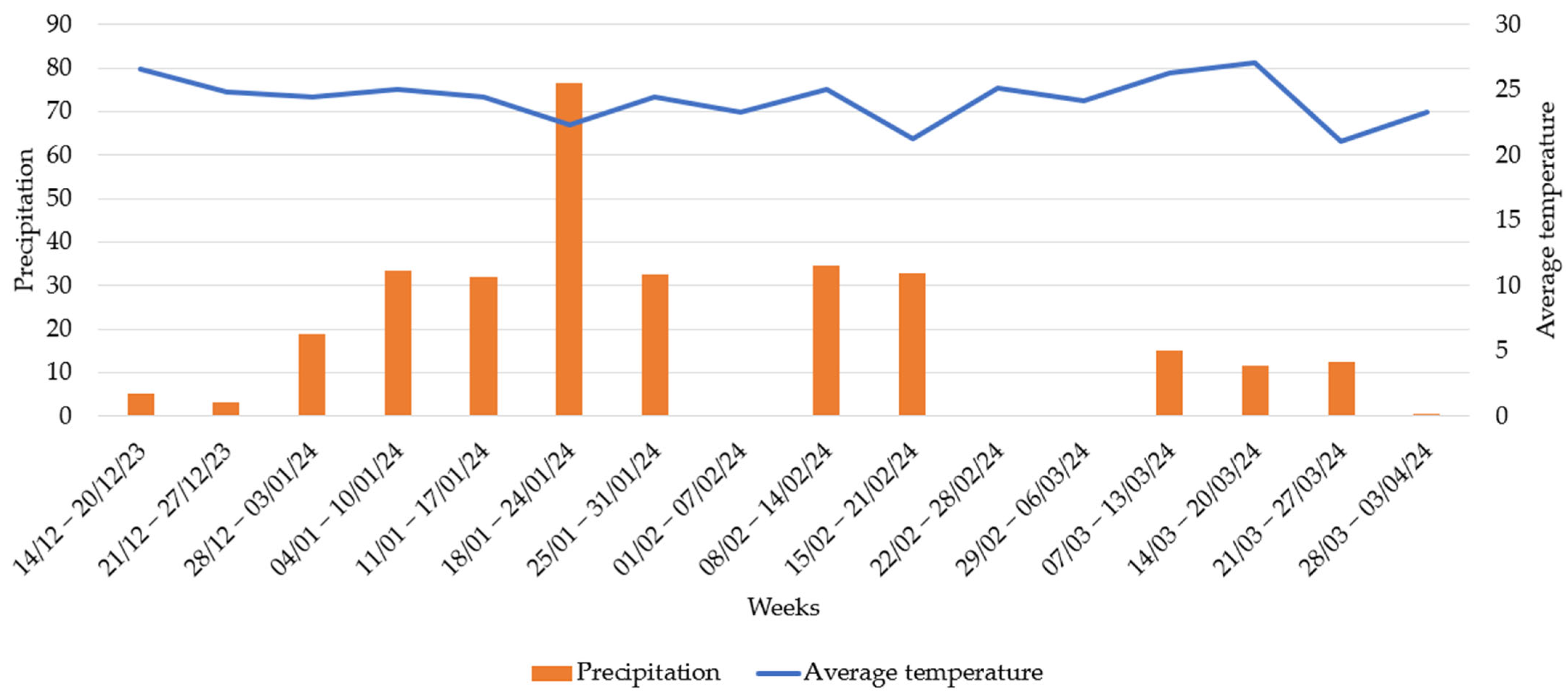 Pathogens 14 00560 g006