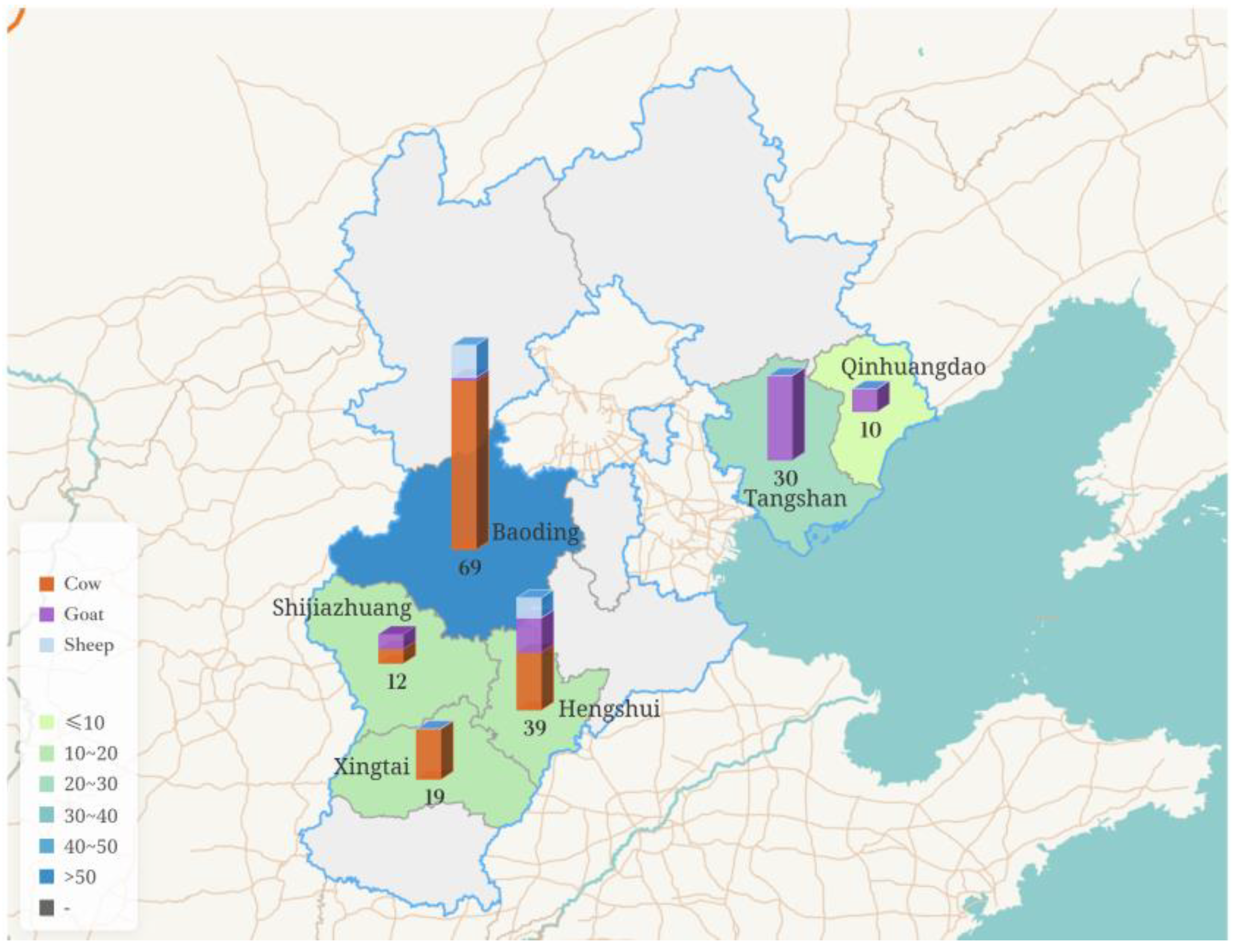 Pathogens 14 00564 g001