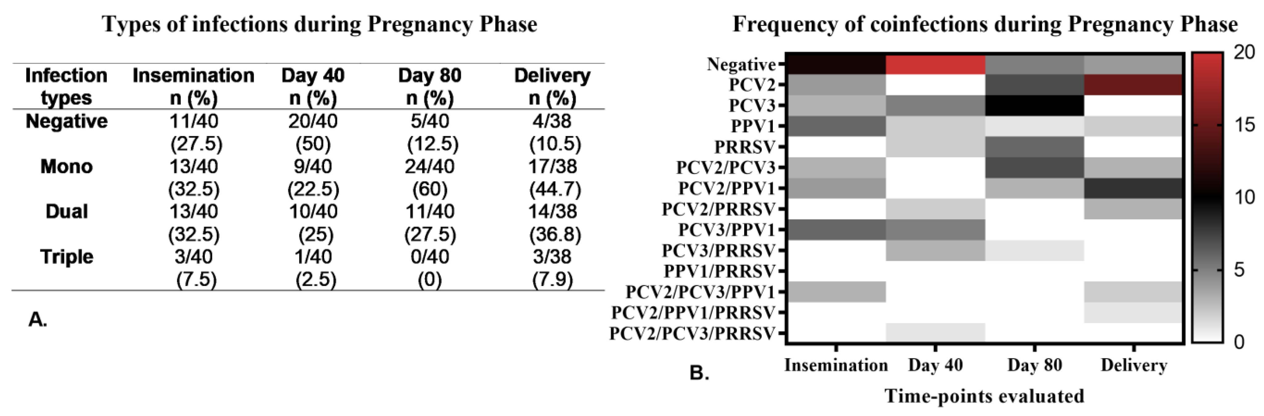 Pathogens 14 00573 g002