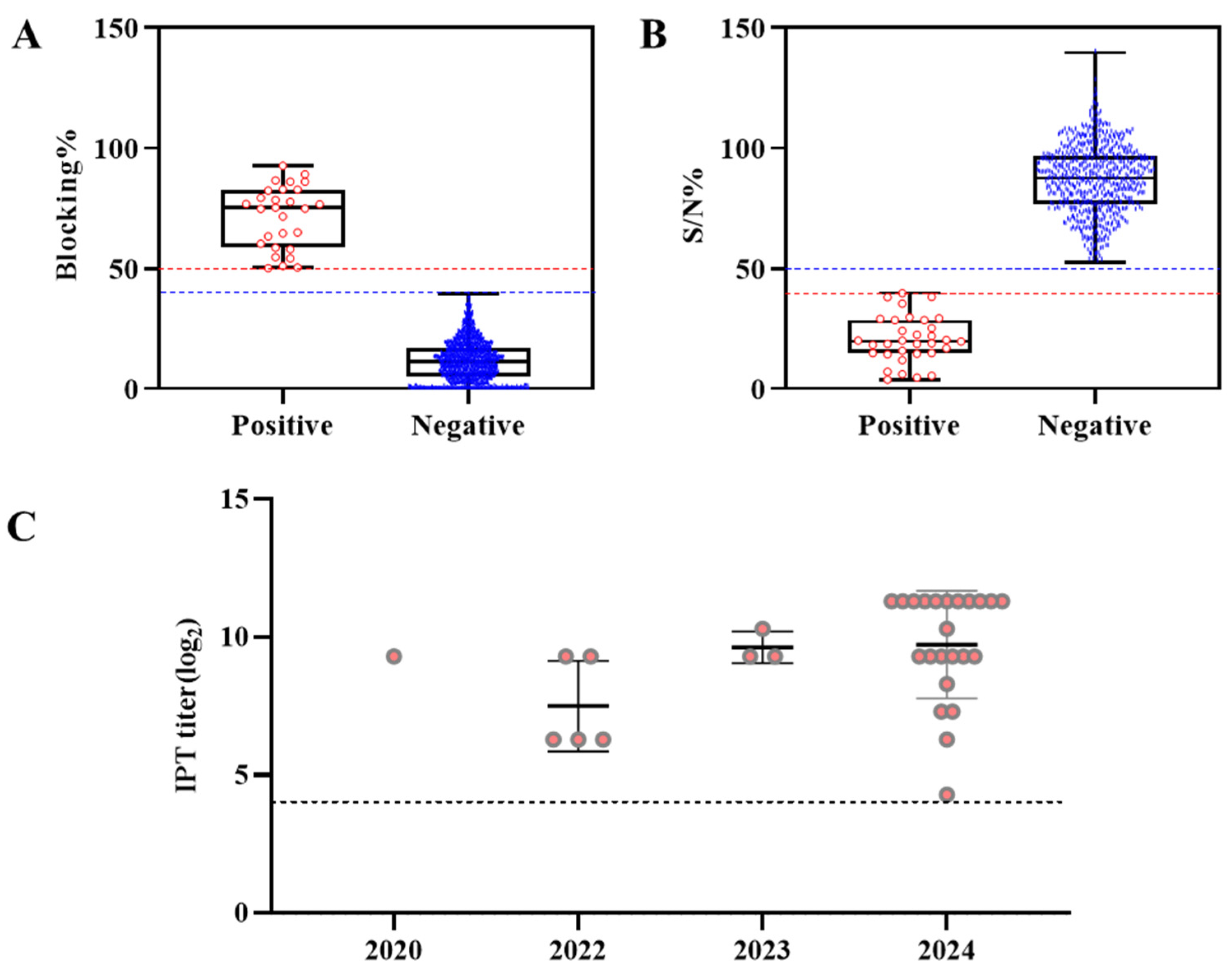 Pathogens 14 00581 g001