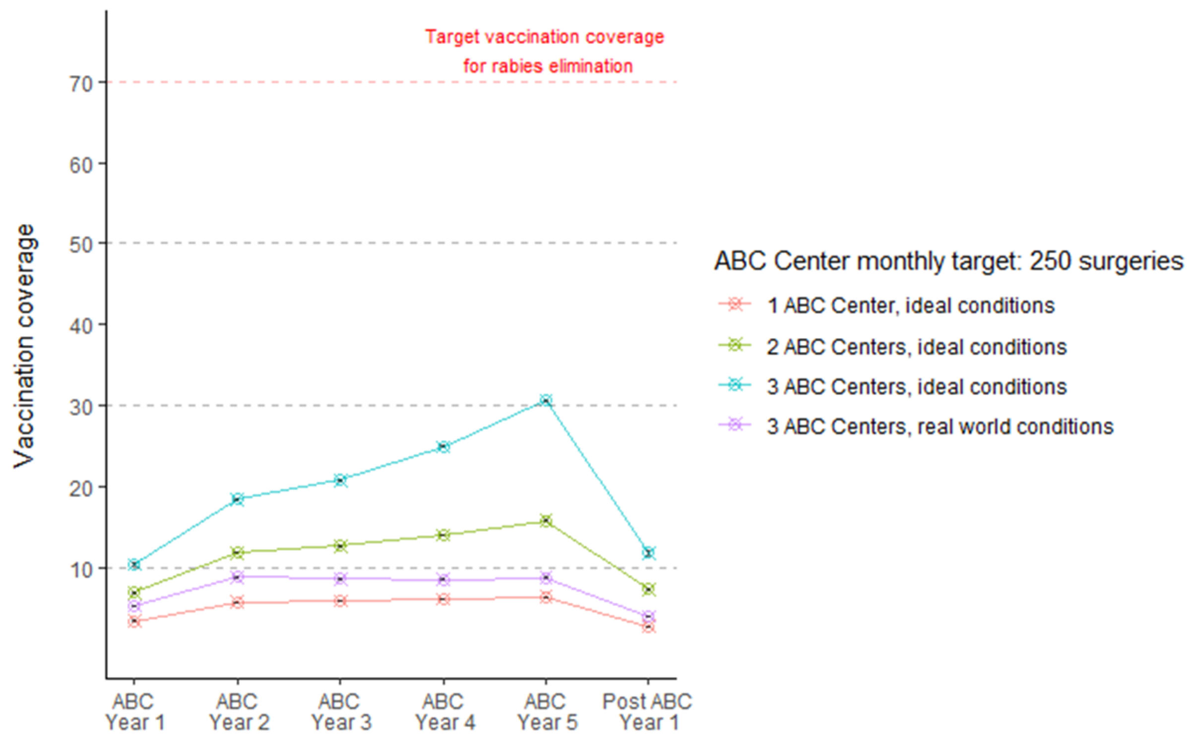 Pathogens 14 00586 g010