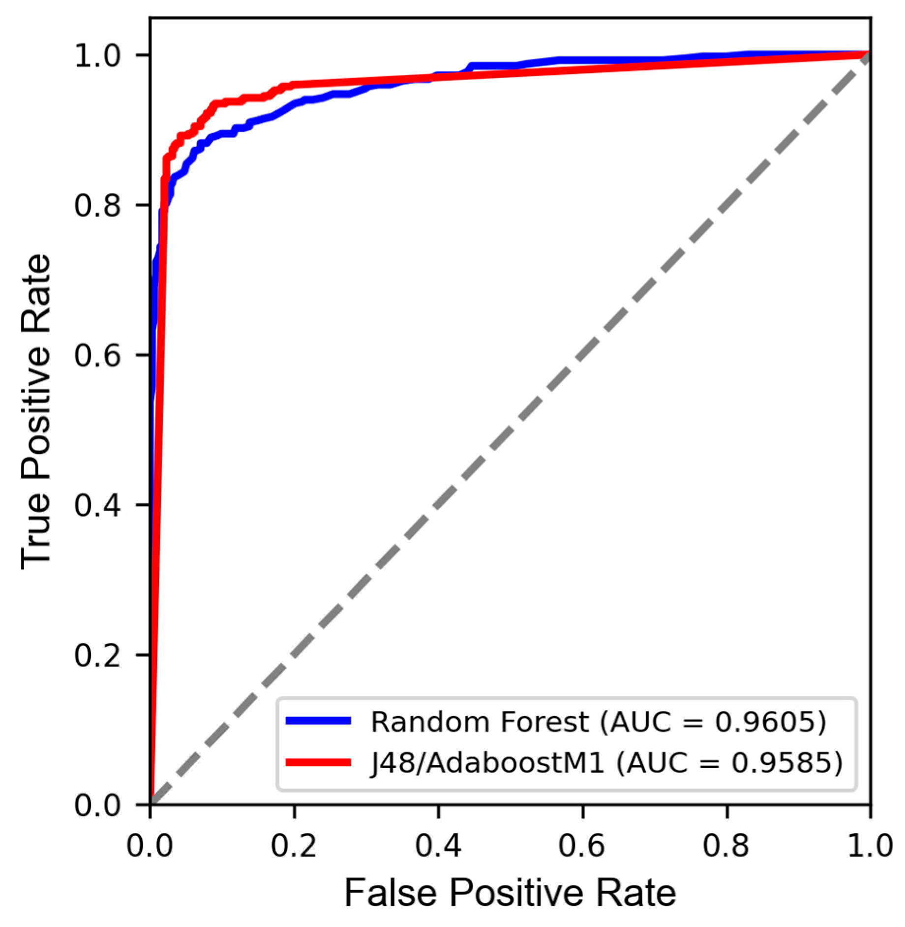 Pathogens 14 00591 g001