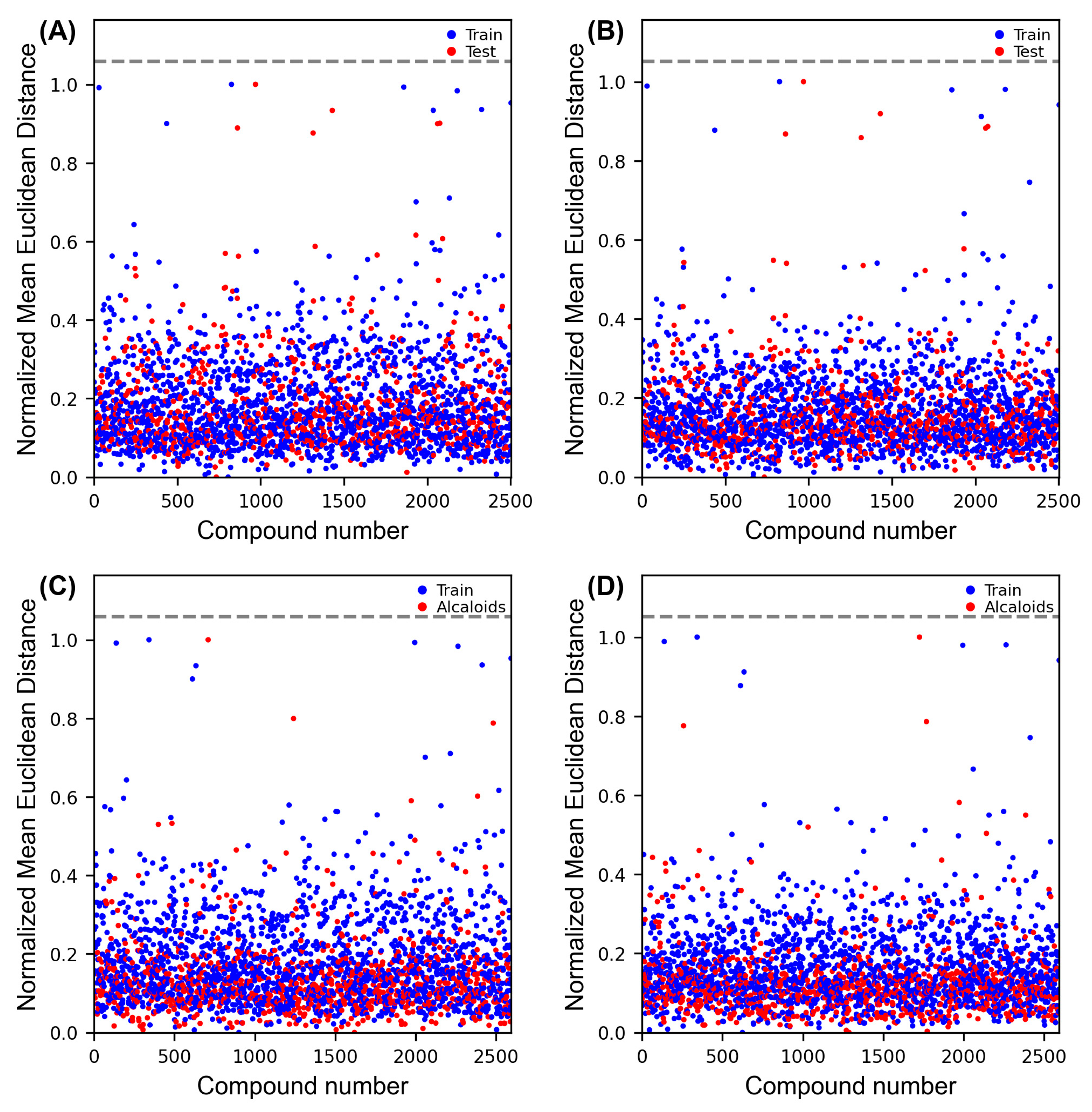 Pathogens 14 00591 g002