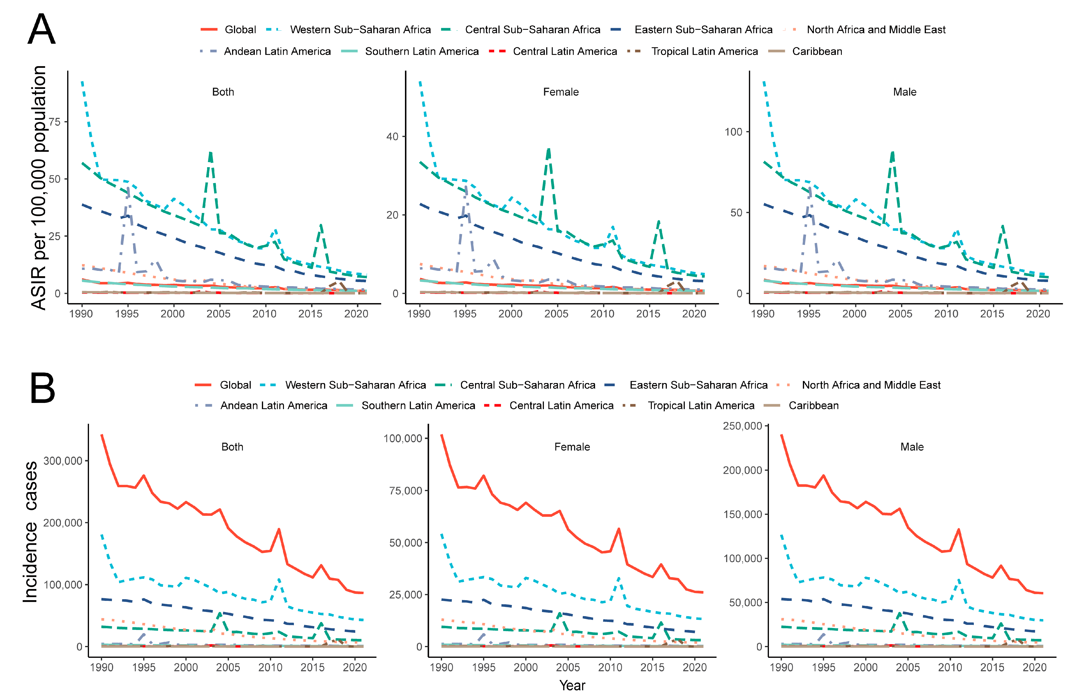 Pathogens 14 00594 g002 Pathogens 14 00594 g002