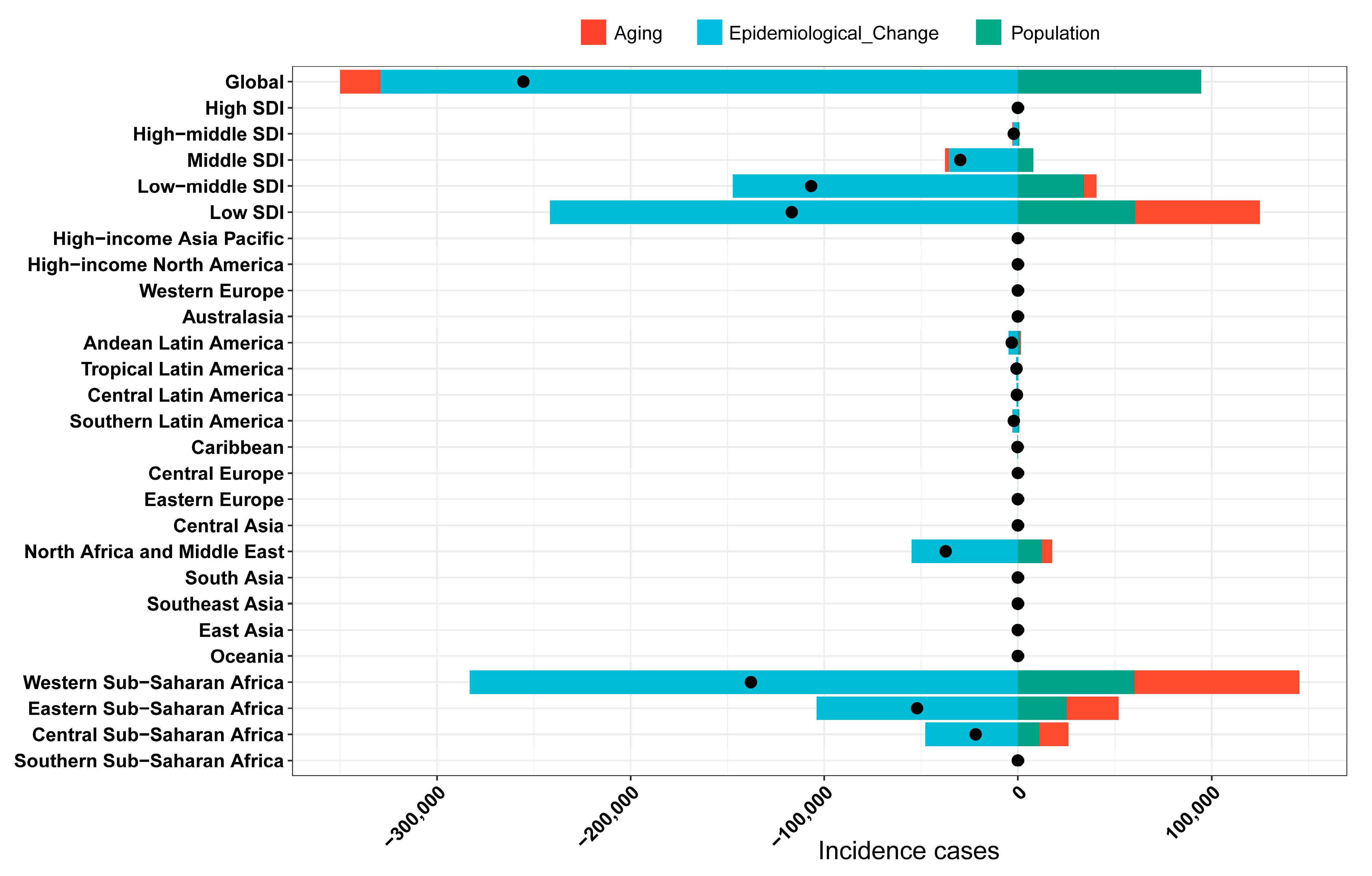 Pathogens 14 00594 g004 Pathogens 14 00594 g004