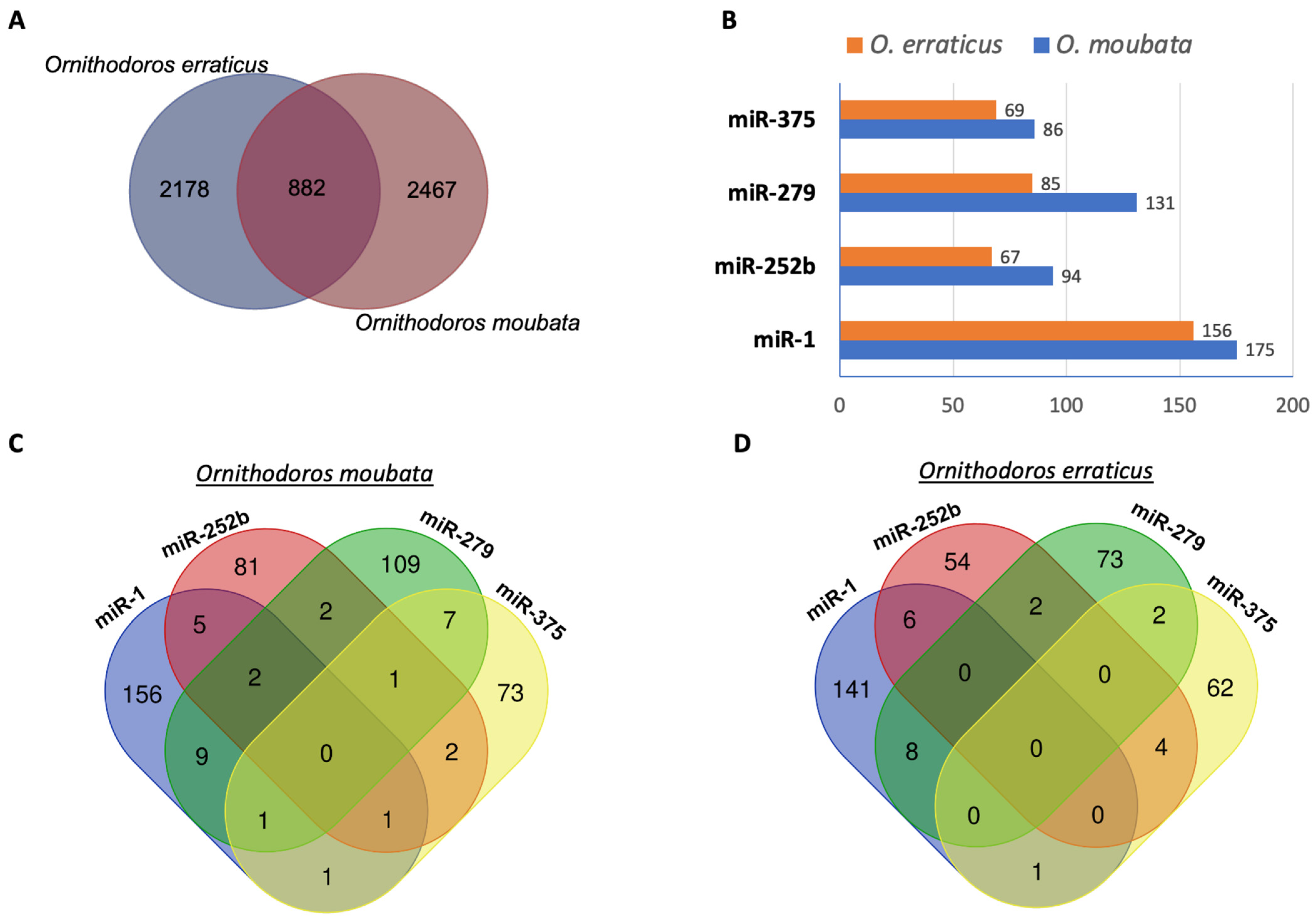 Pathogens 14 00595 g002