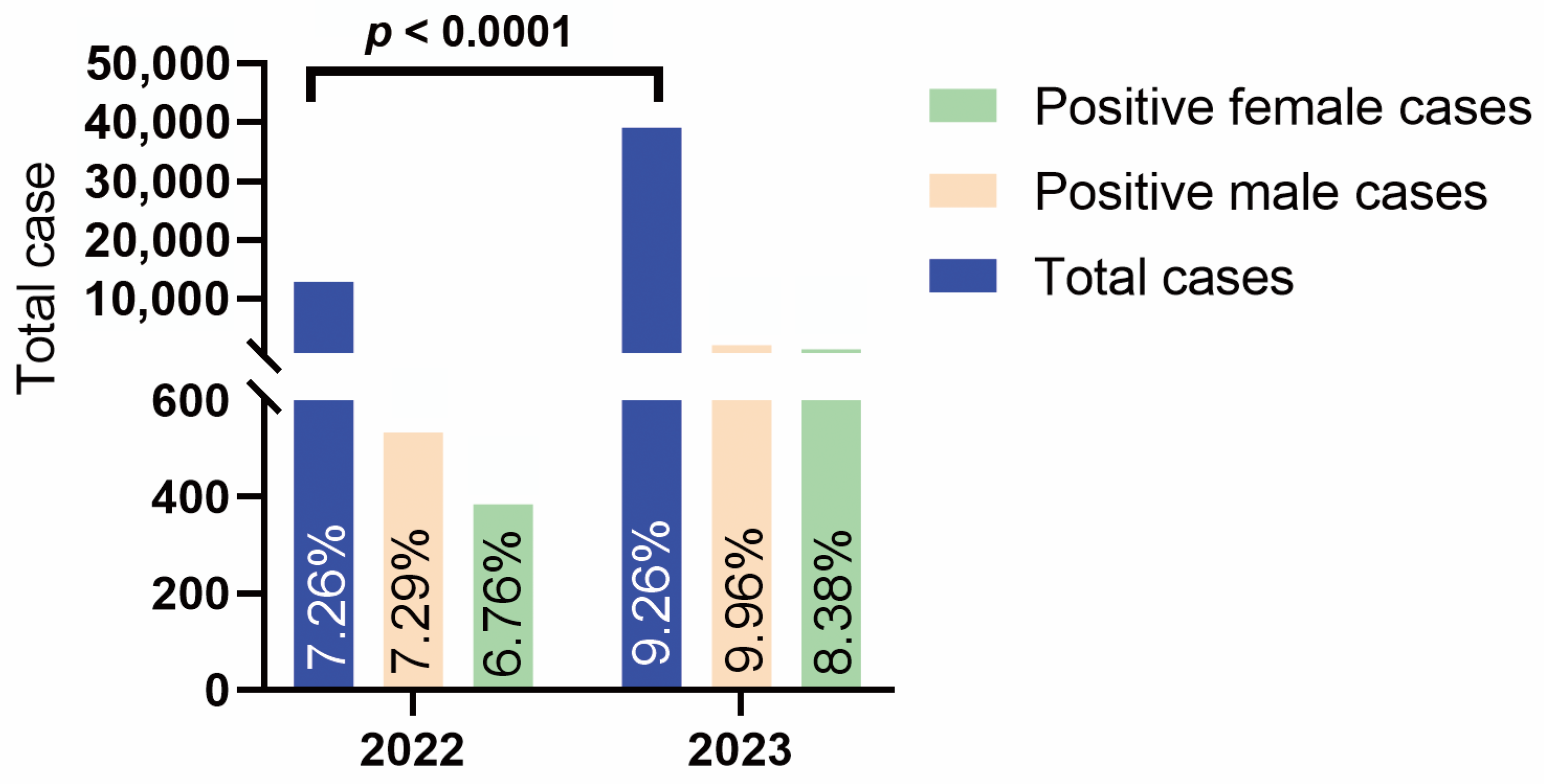 Pathogens 14 00603 g001
