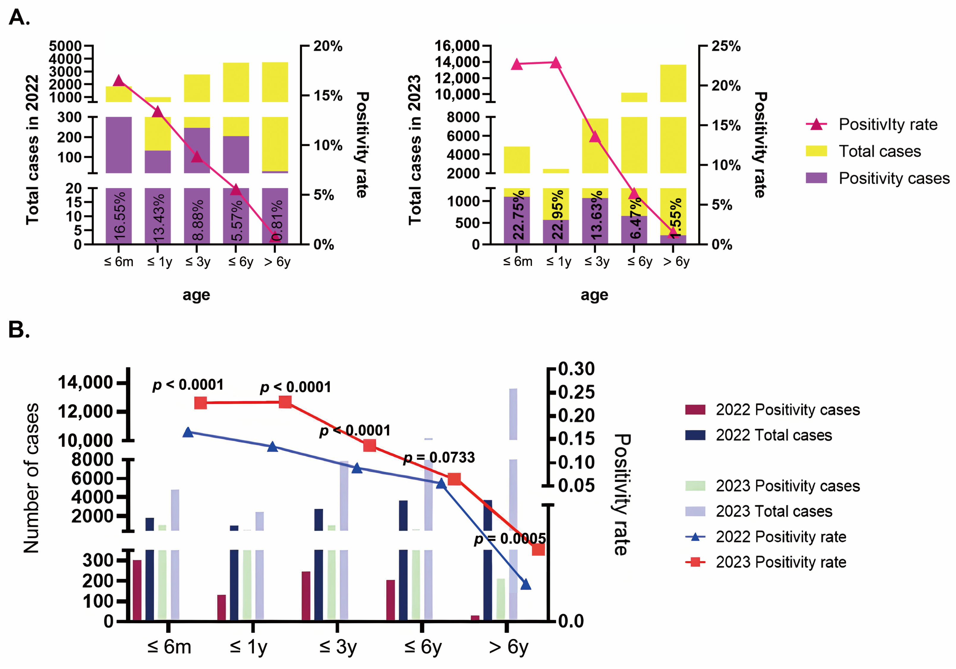 Pathogens 14 00603 g002
