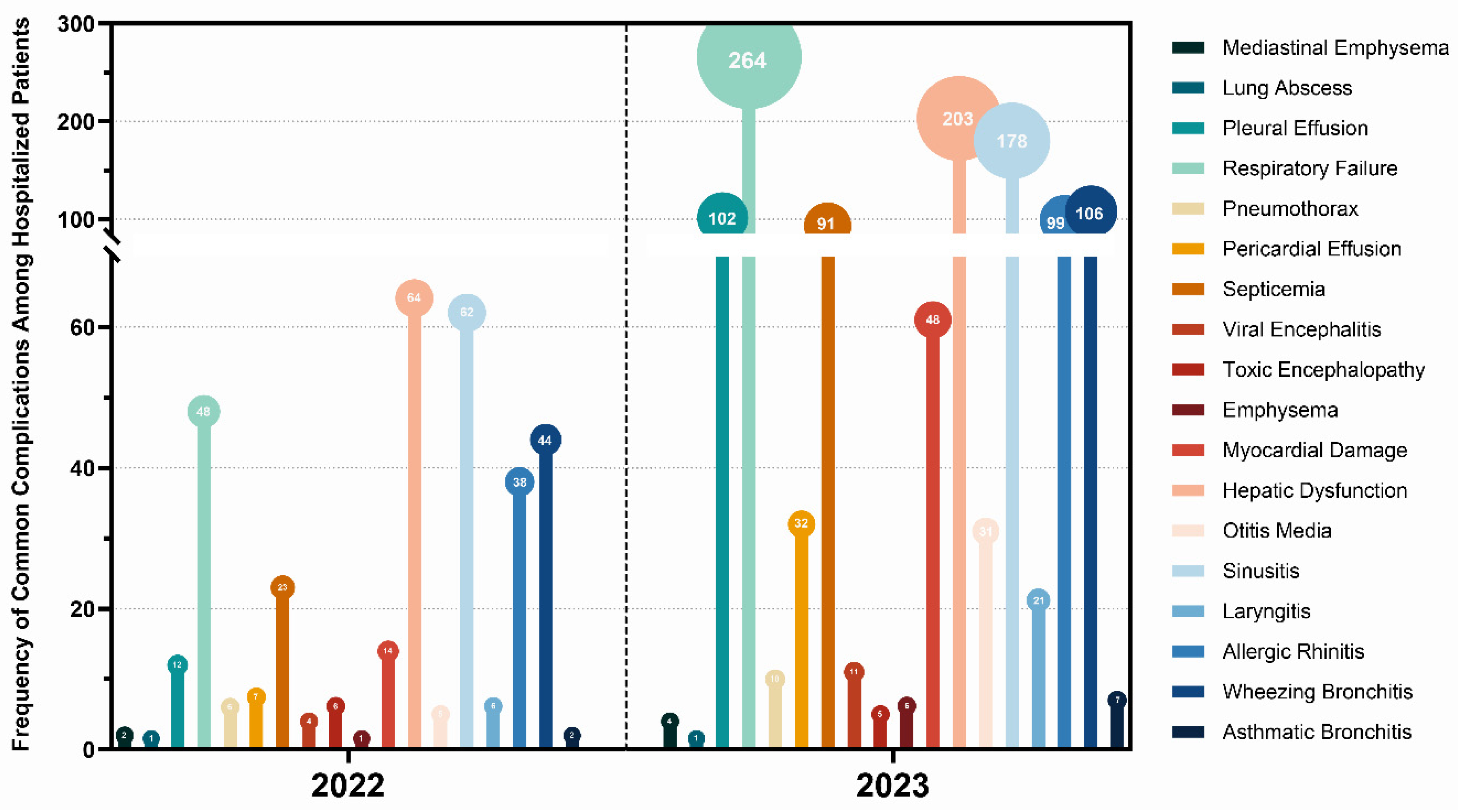 Pathogens 14 00603 g005