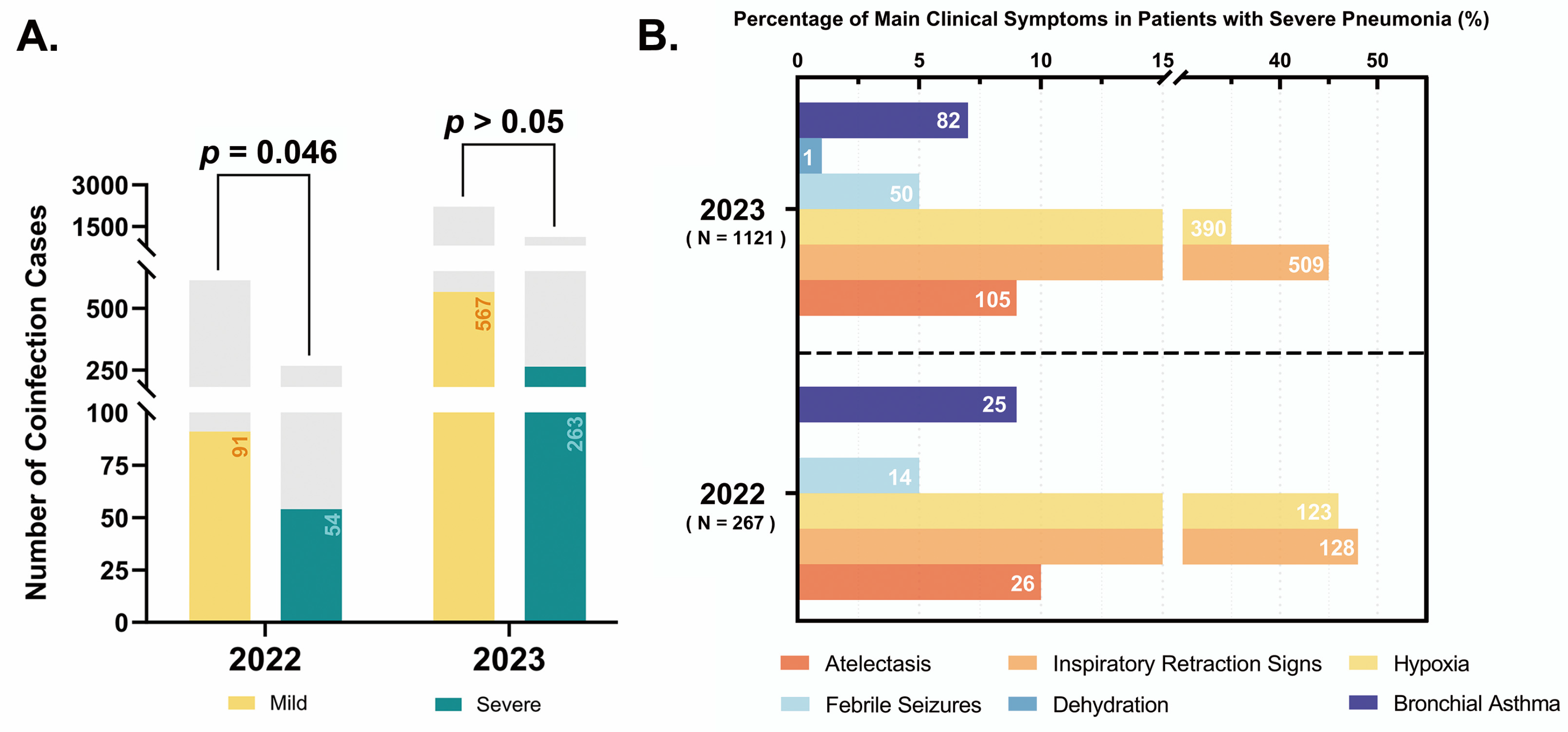 Pathogens 14 00603 g007