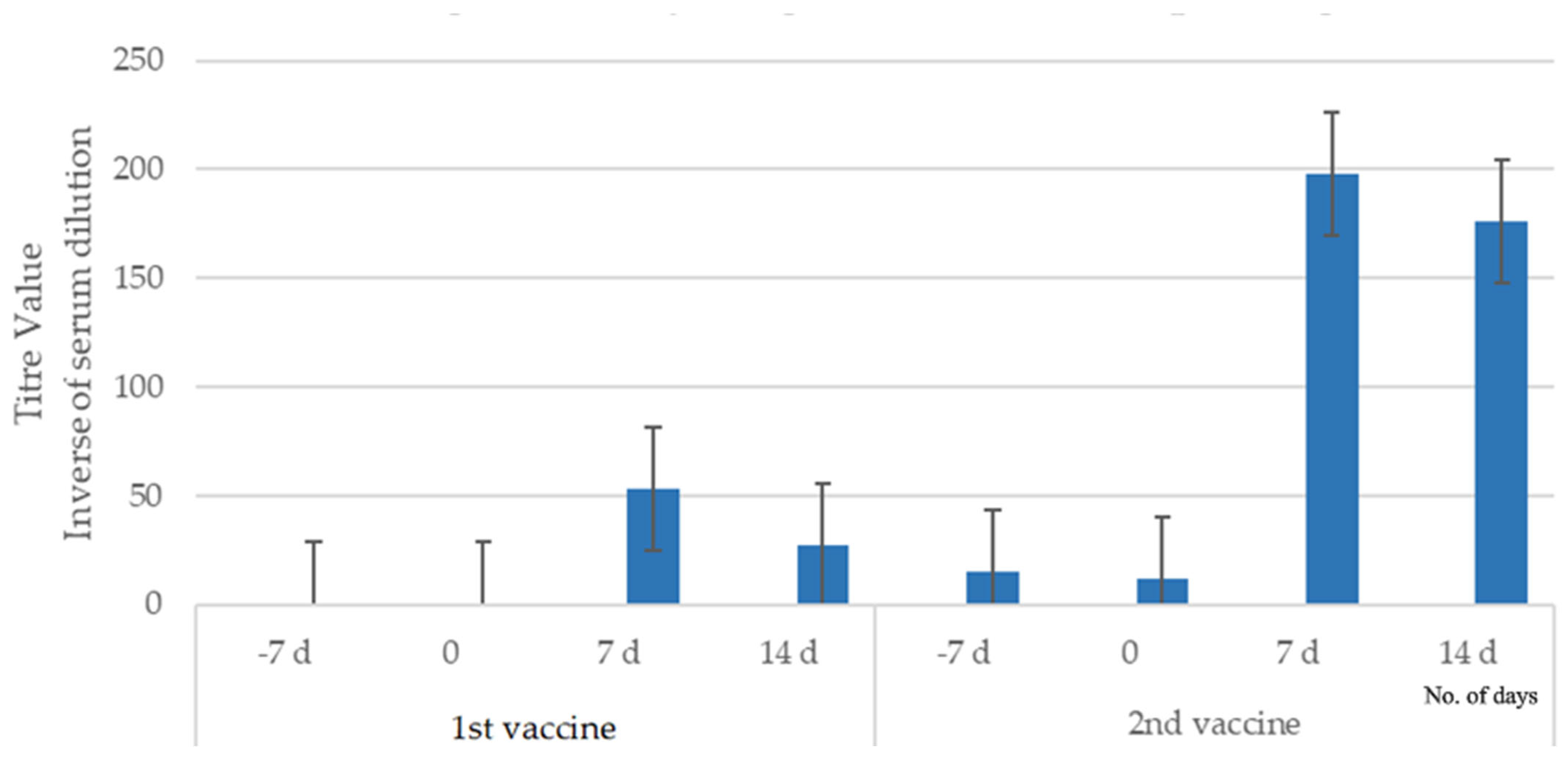Pathogens 14 00611 g001