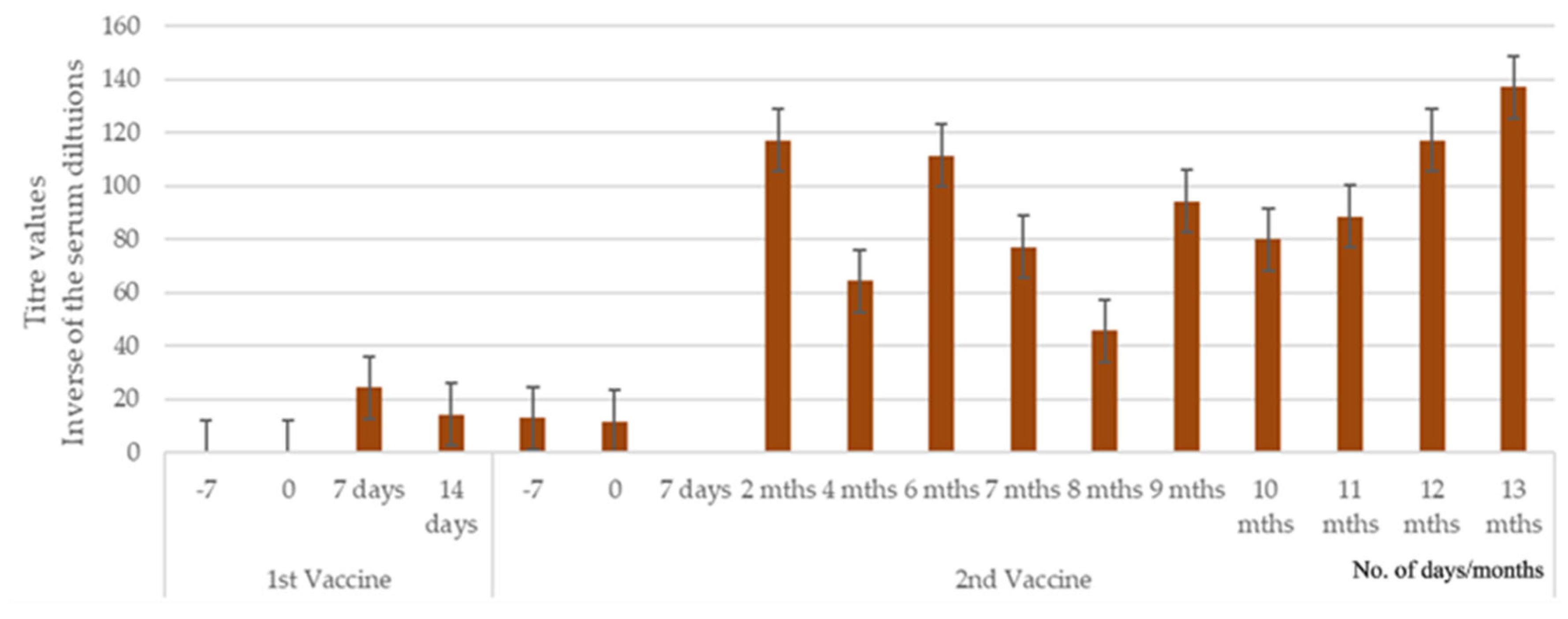Pathogens 14 00611 g003