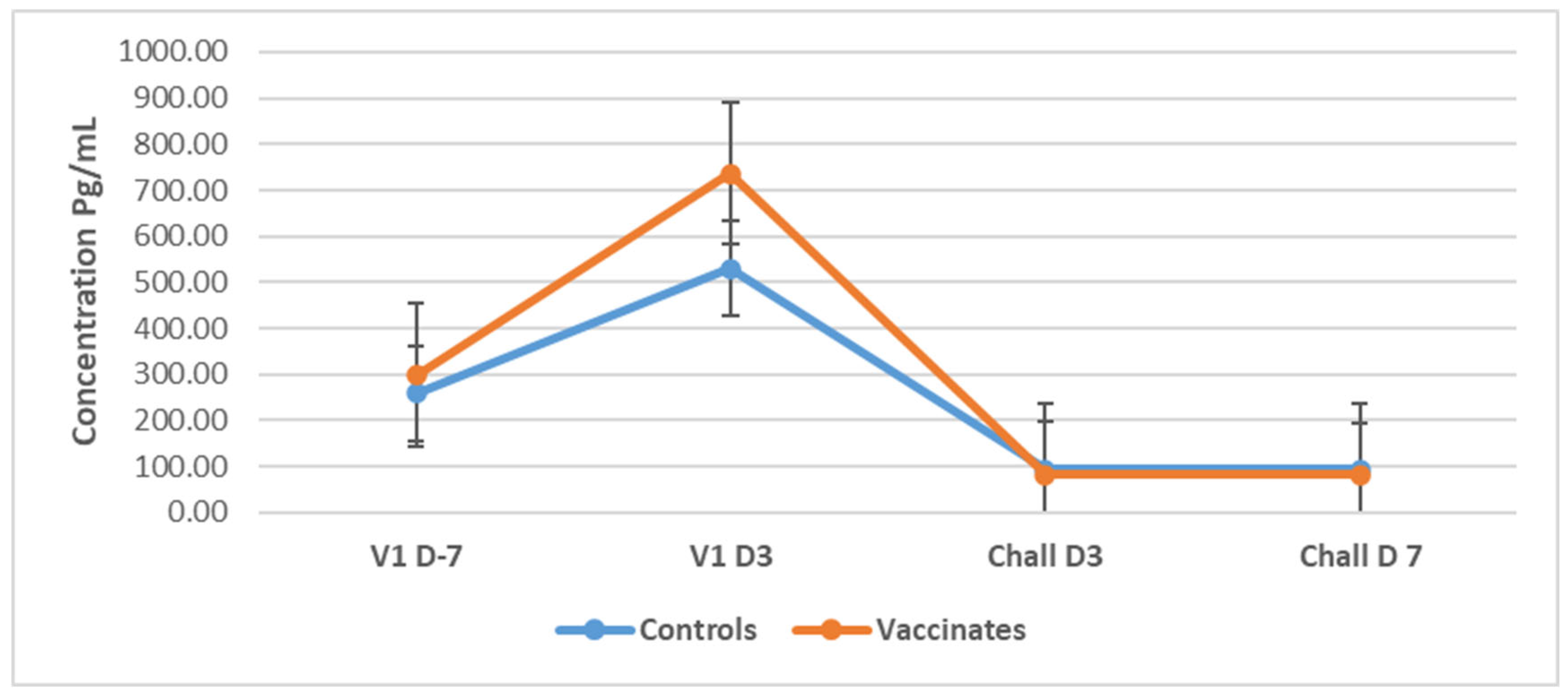 Pathogens 14 00611 g009