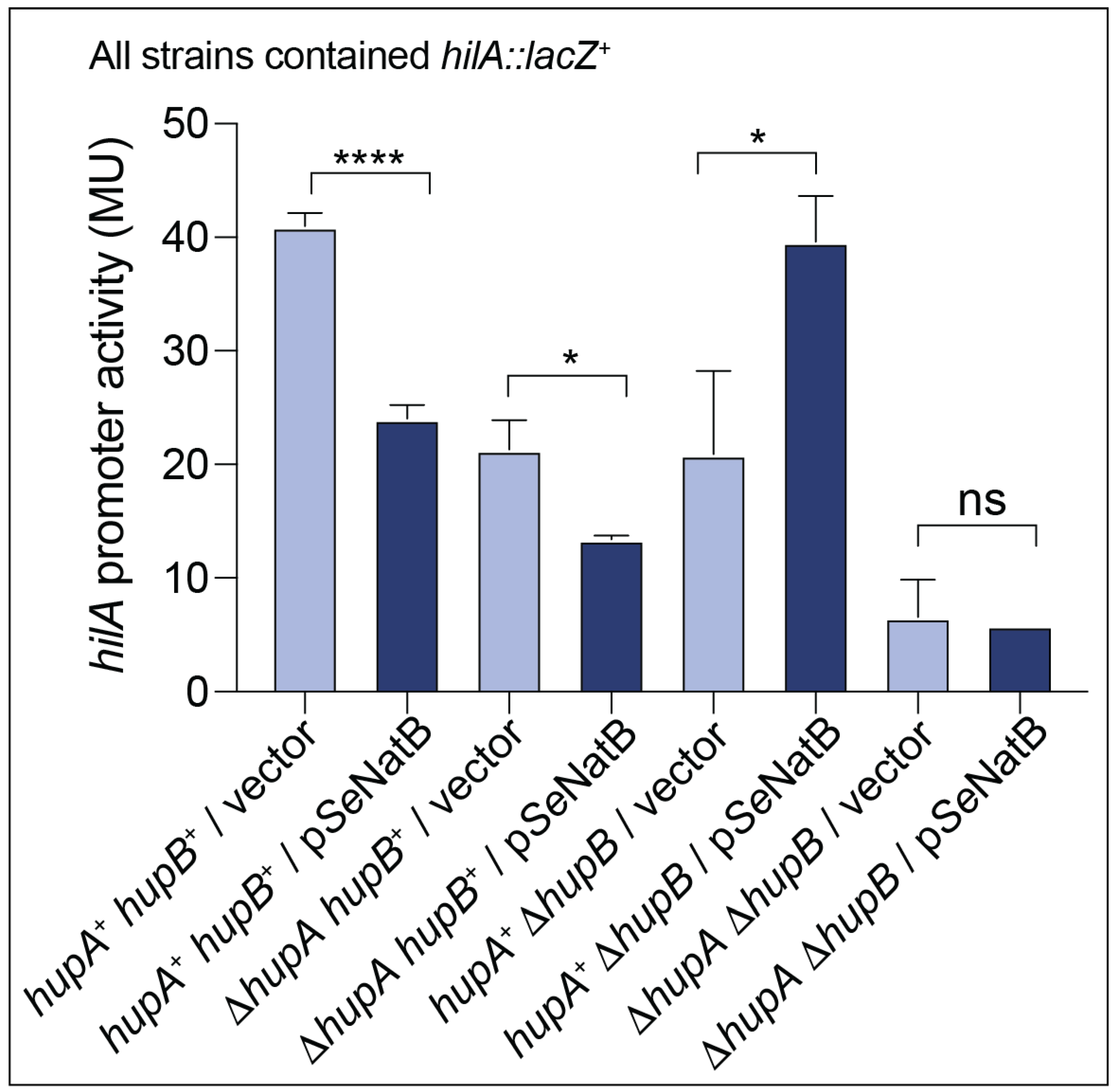 Pathogens 14 00616 g010 Pathogens 14 00616 g010