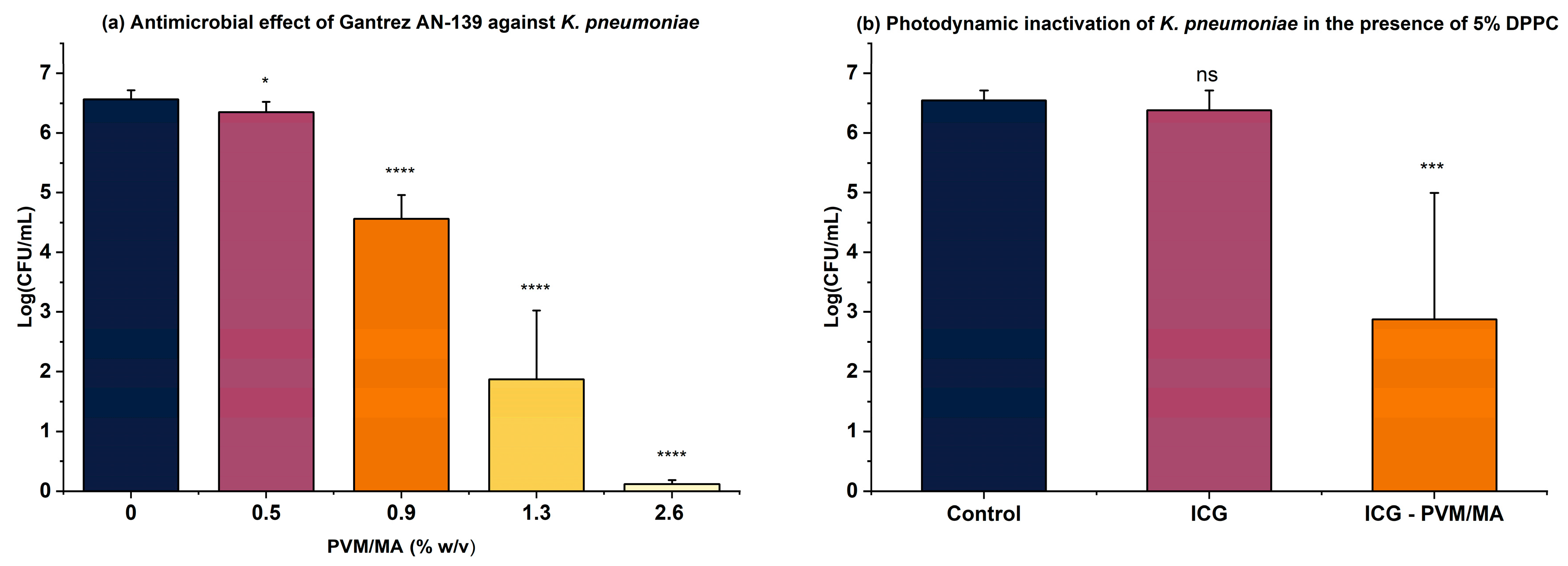 Pathogens 14 00618 g003