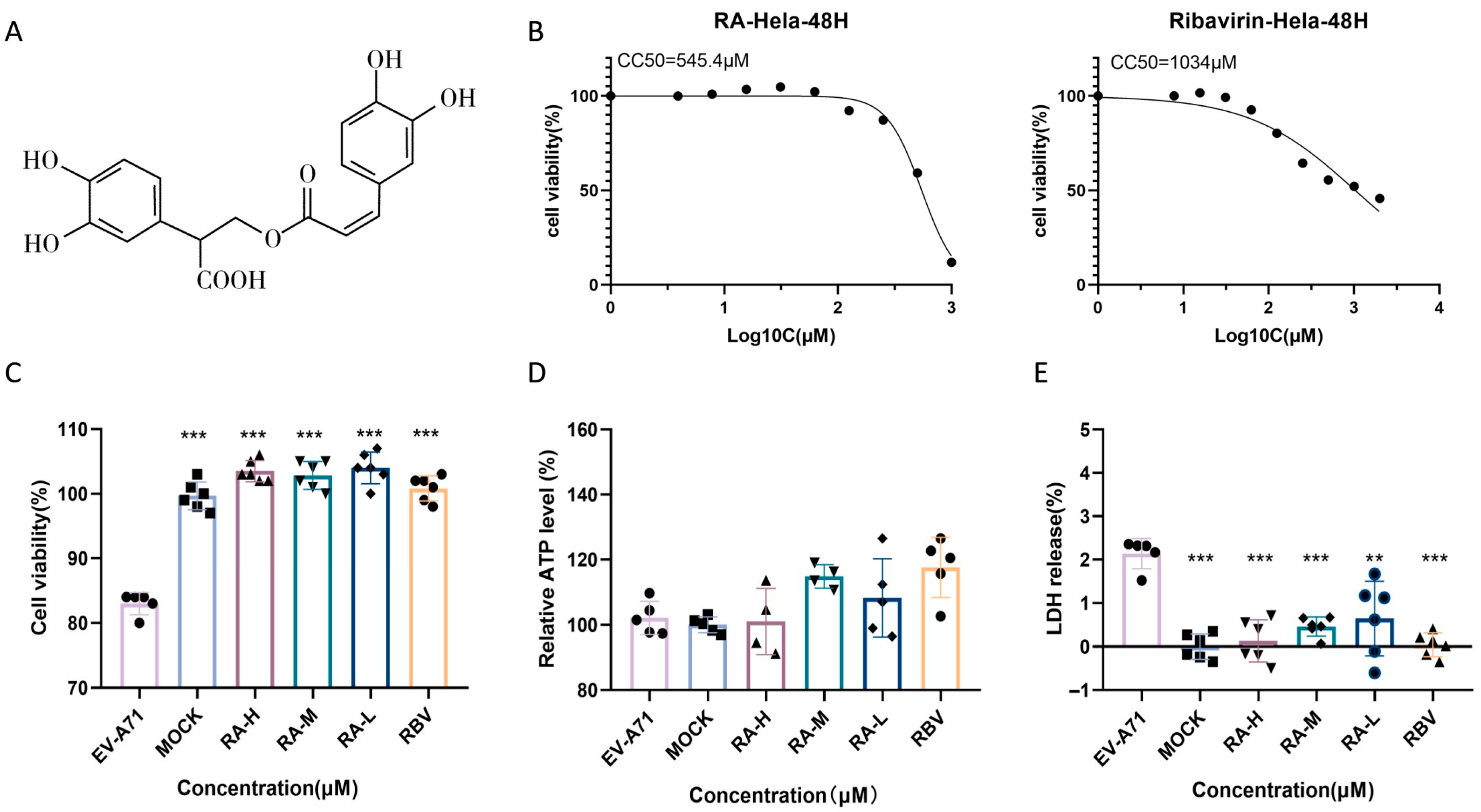 Pathogens 14 00622 g003