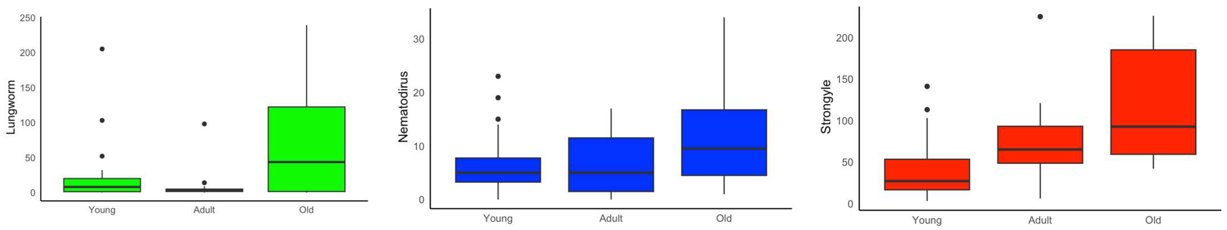 Pathogens 14 00623 g001b Pathogens 14 00623 g001b
