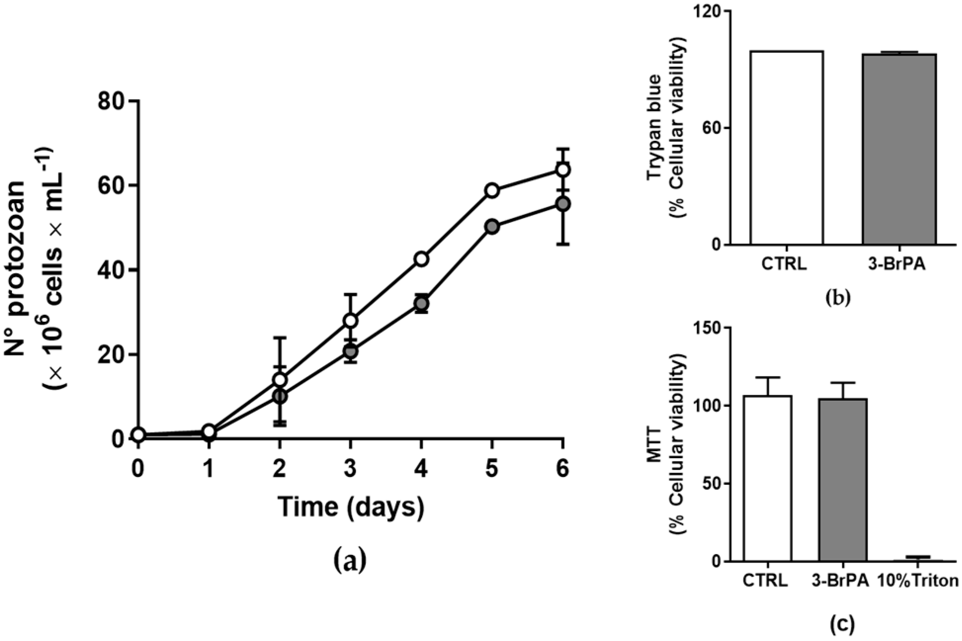 Pathogens 14 00631 g001