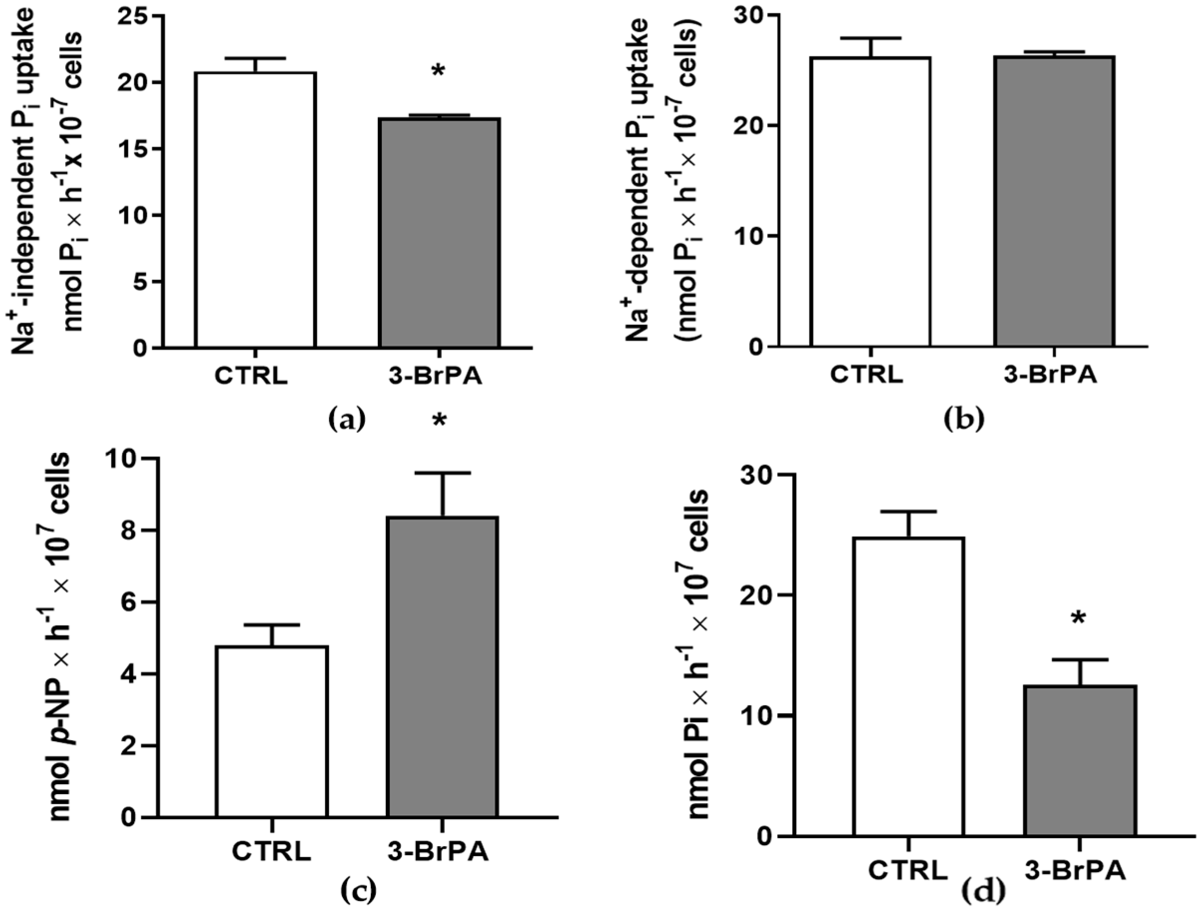Pathogens 14 00631 g002