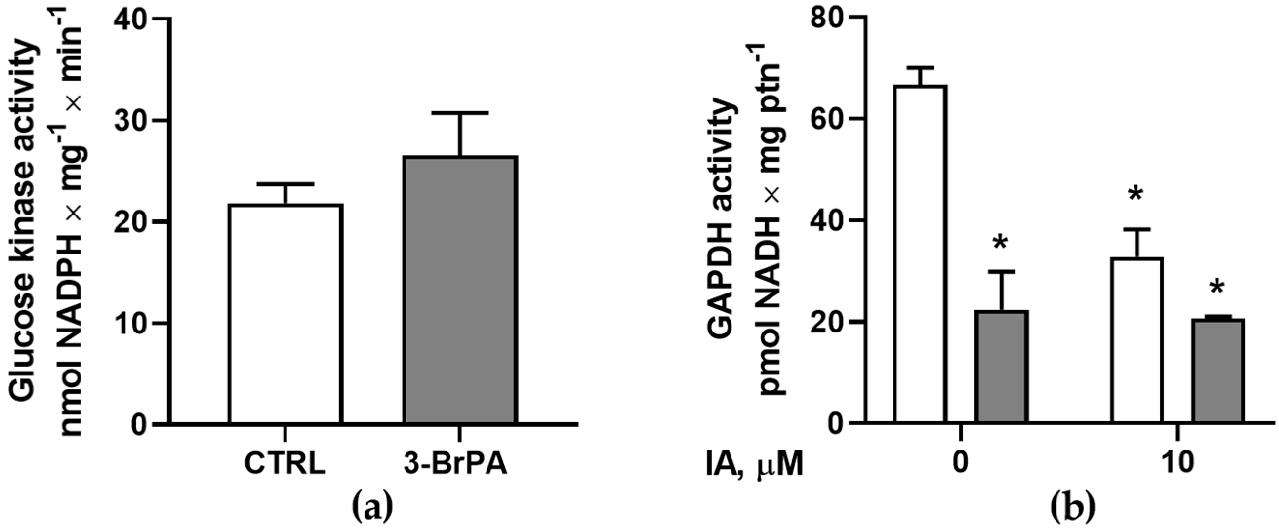 Pathogens 14 00631 g004