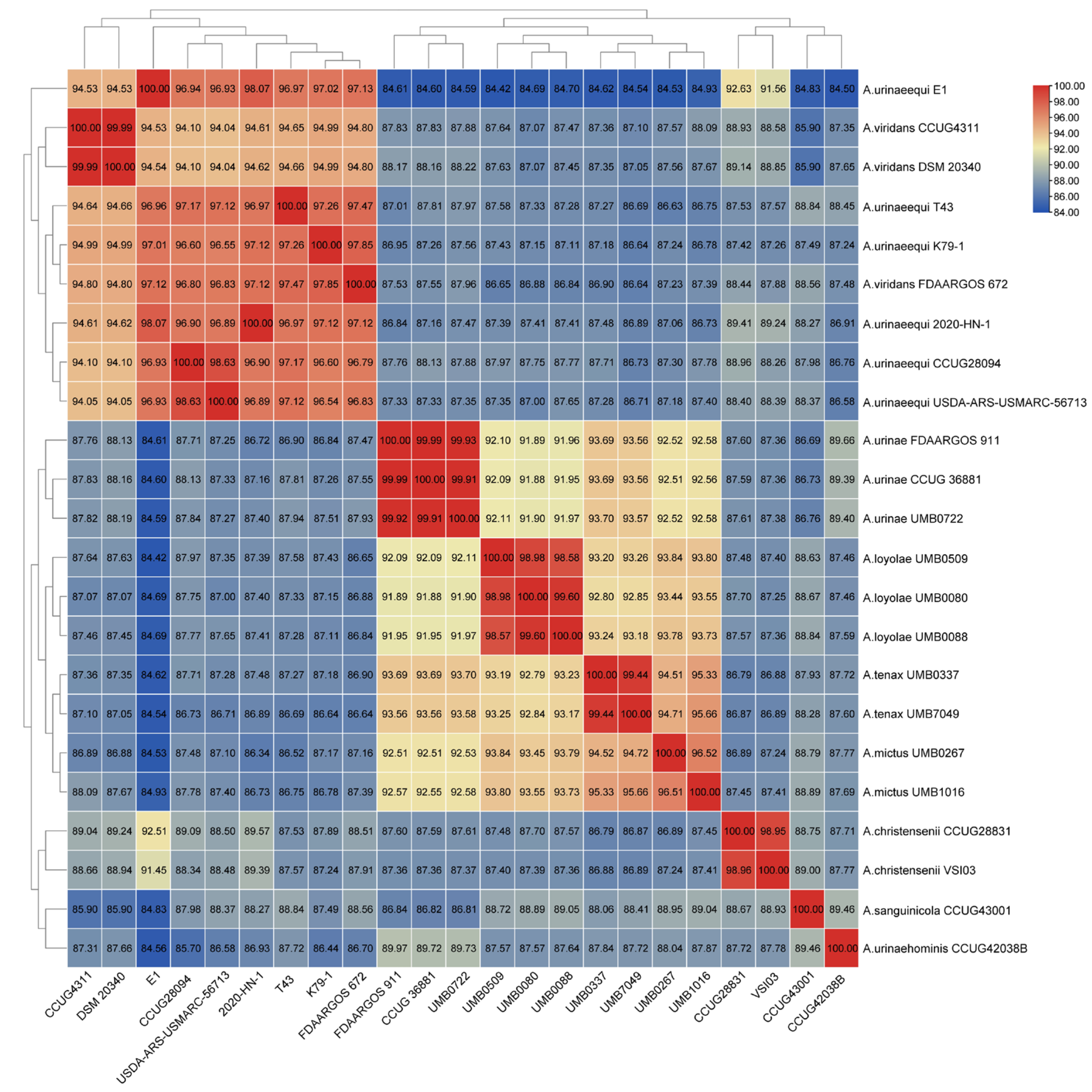 Pathogens 14 00634 g005