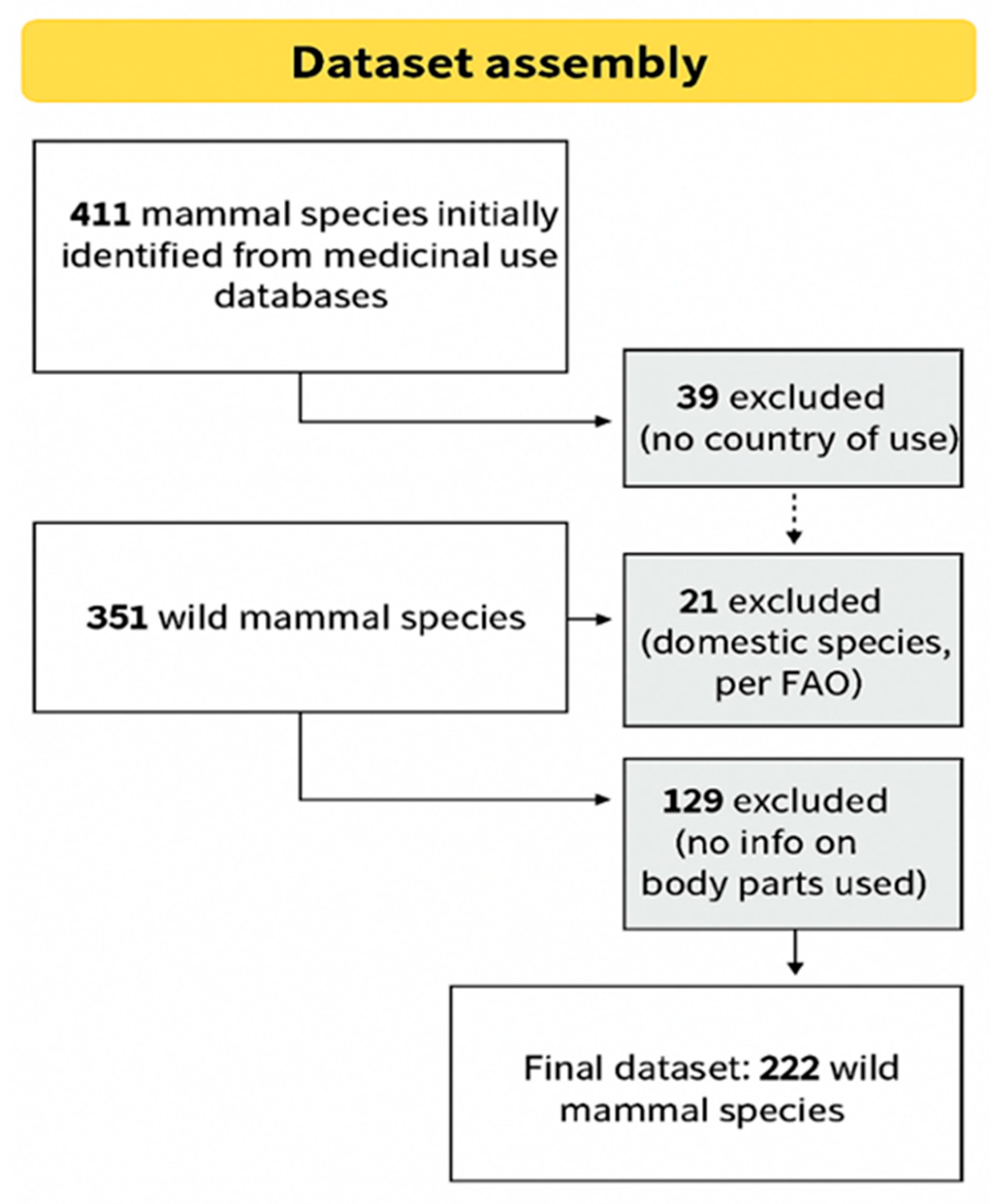 Pathogens 14 00640 g001