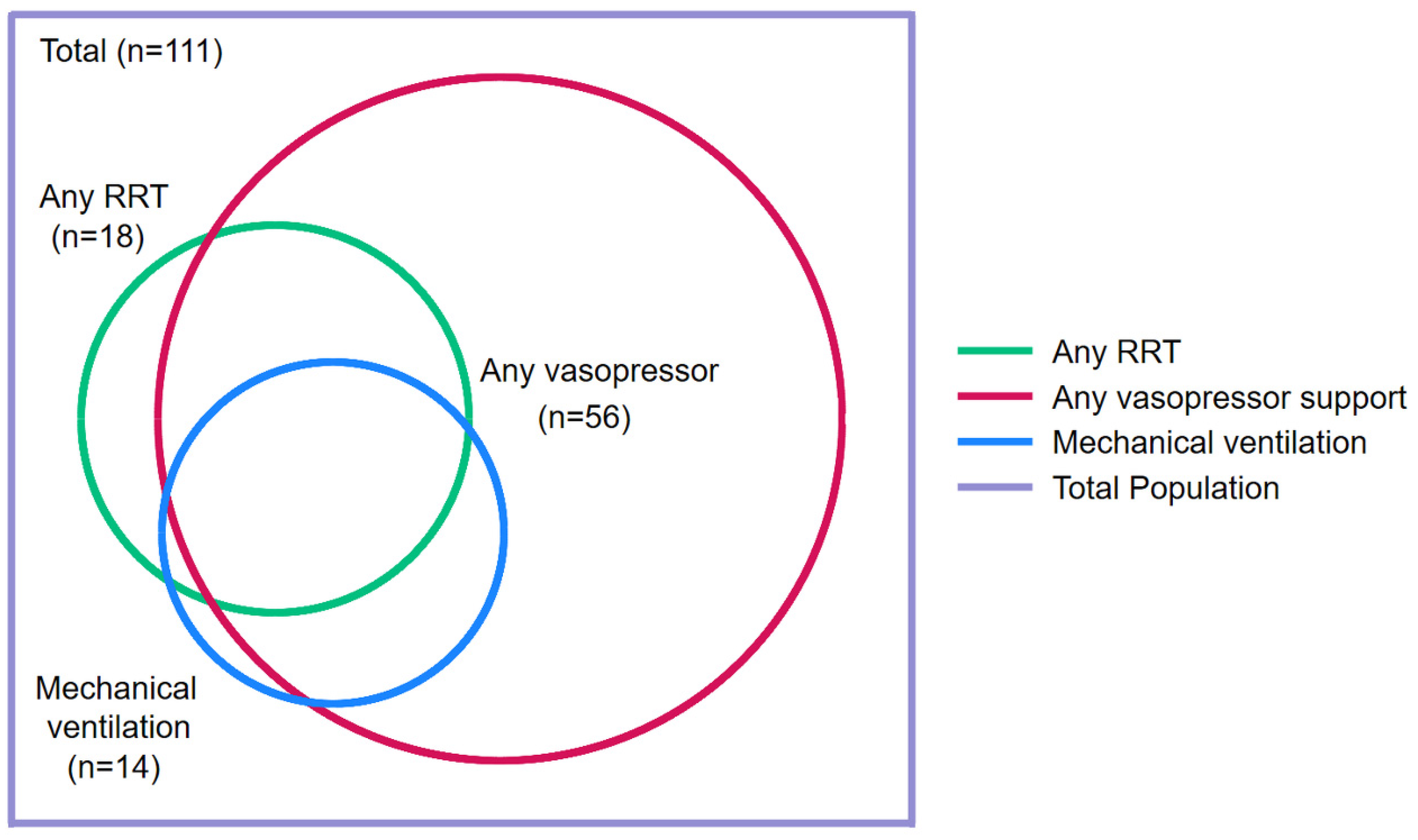 Pathogens 14 00643 g004