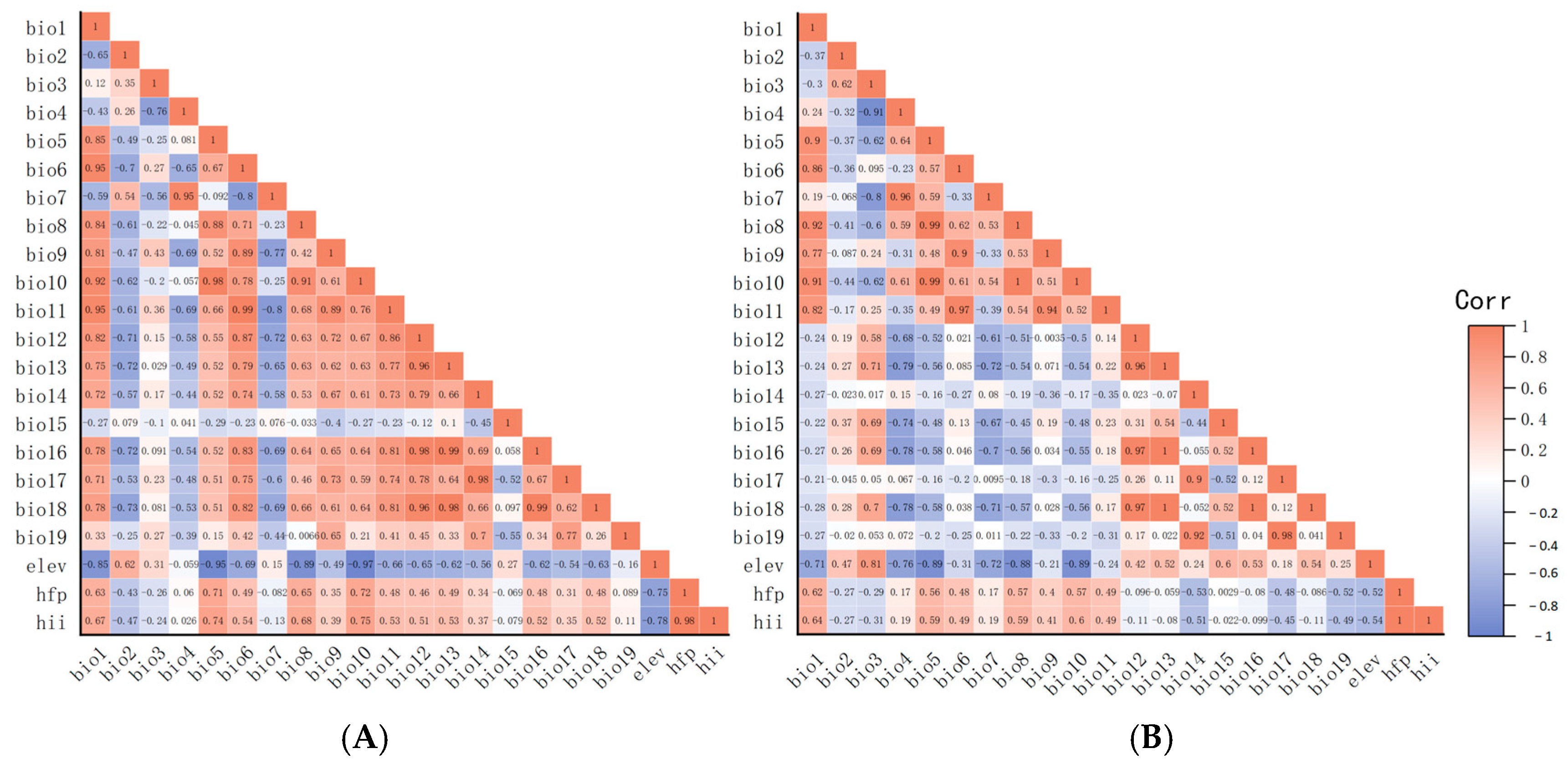 Pathogens 14 00647 g003 Pathogens 14 00647 g003