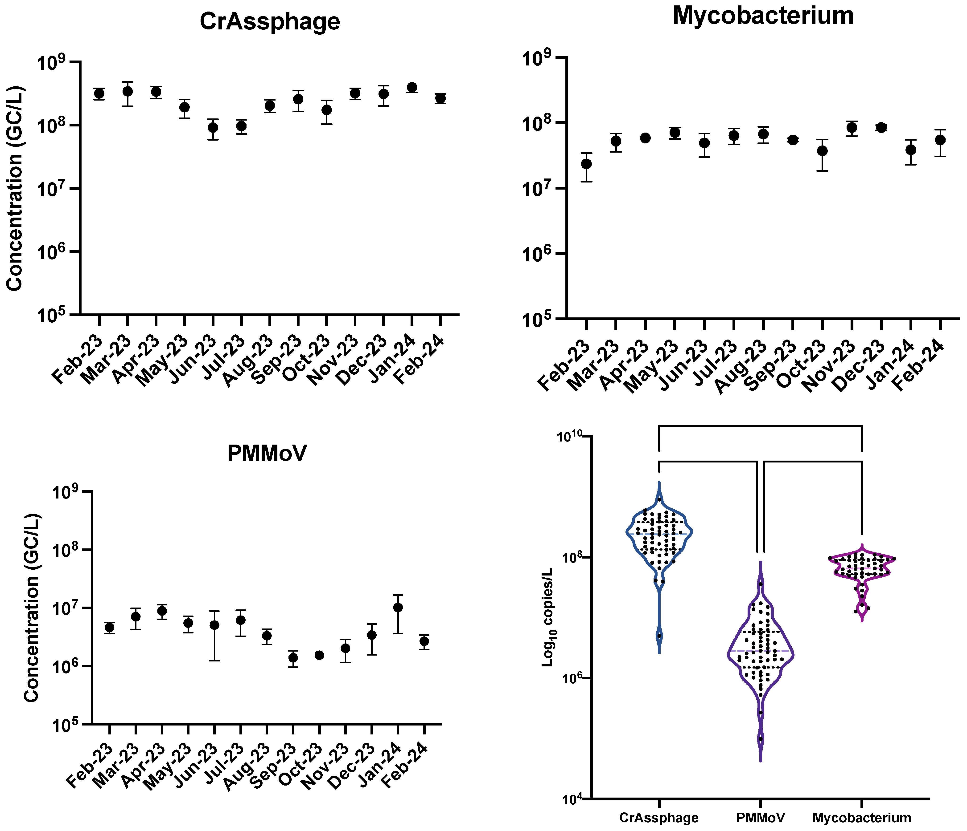 Pathogens 14 00658 g001