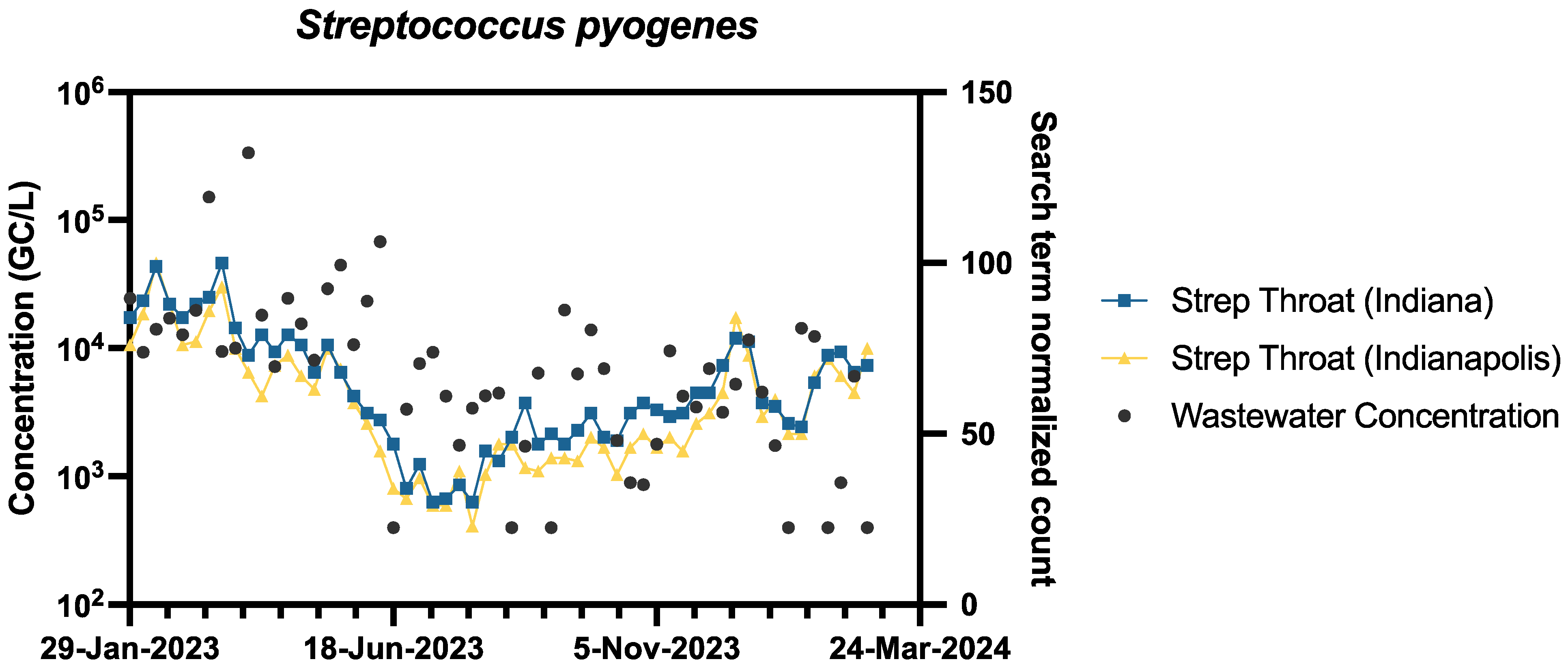 Pathogens 14 00658 g004