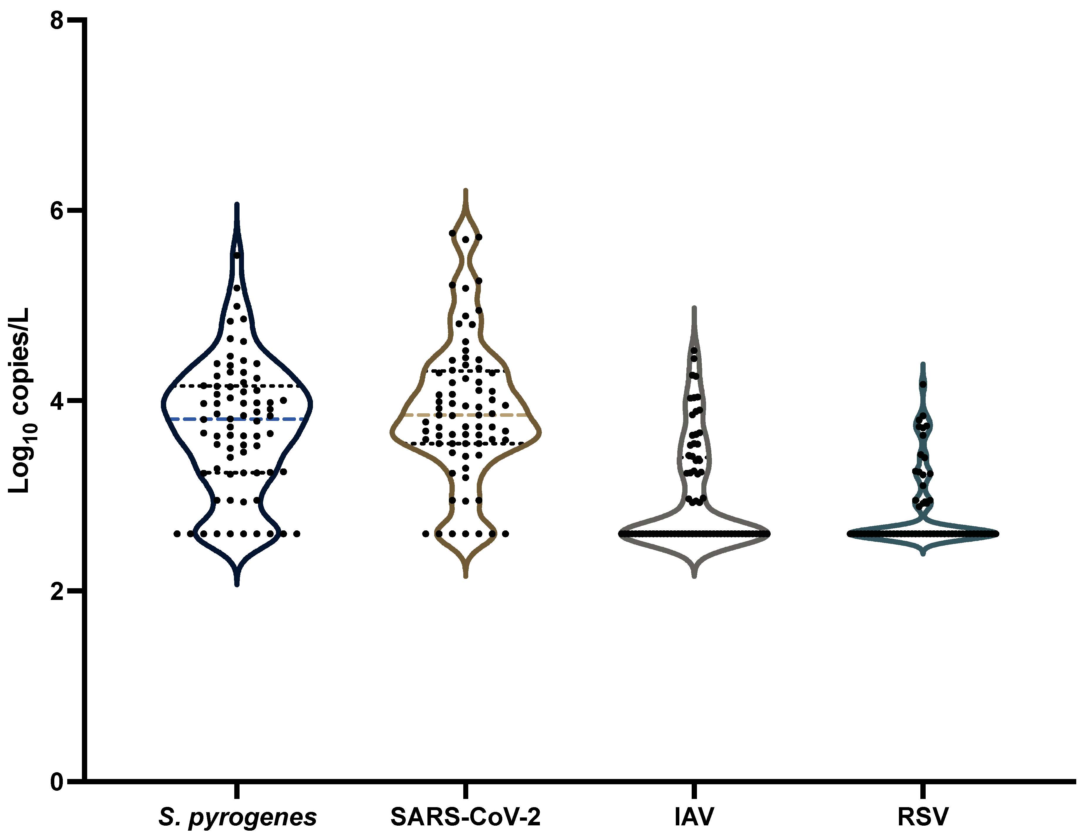 Pathogens 14 00658 g005