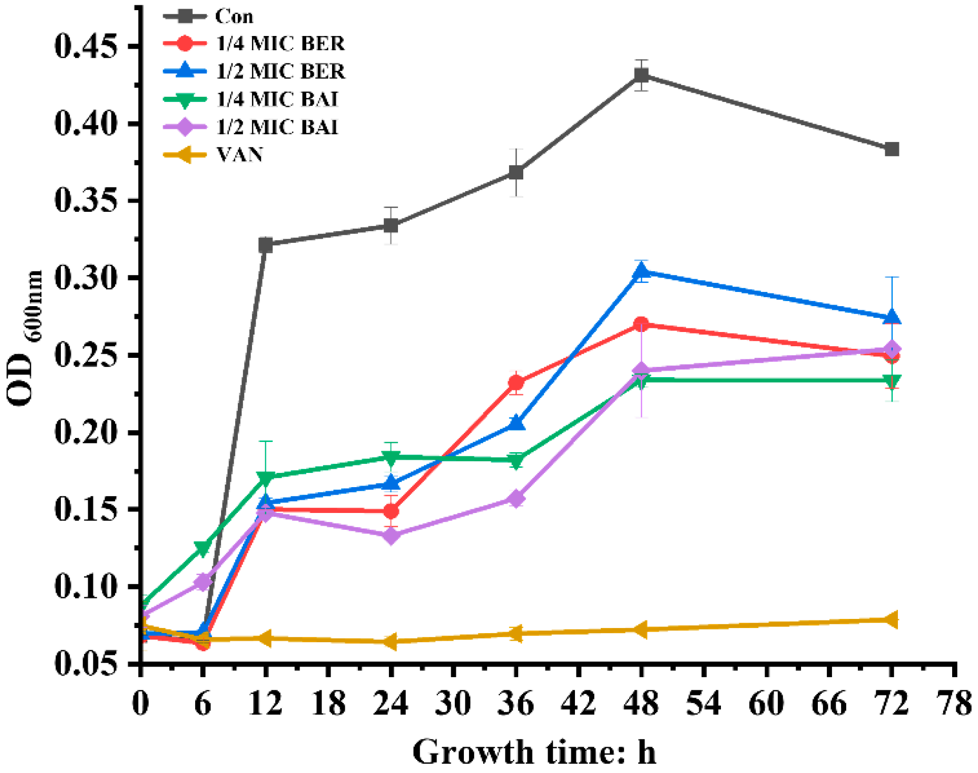 Pathogens 14 00662 g001