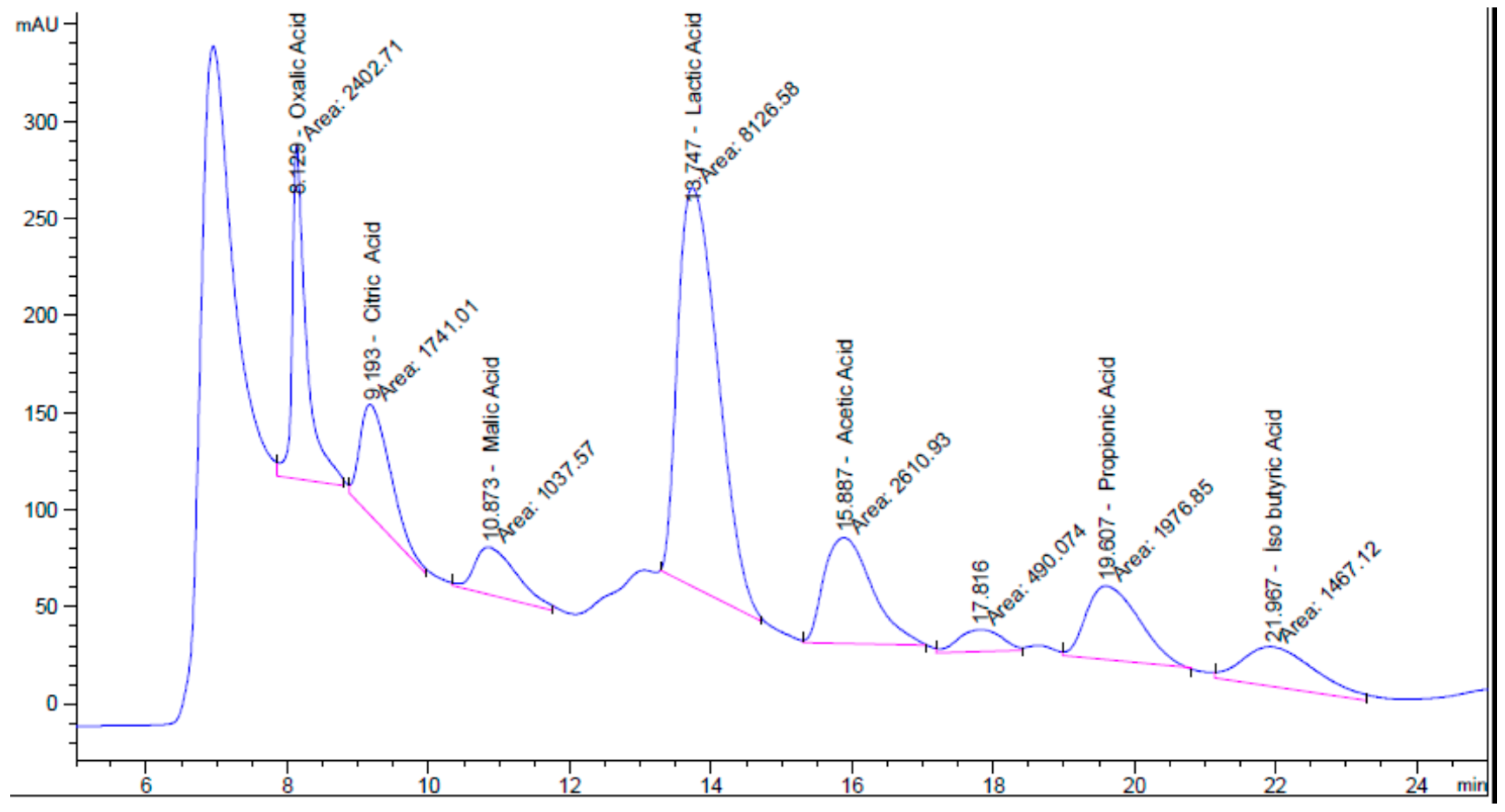 Pathogens 14 00664 g004